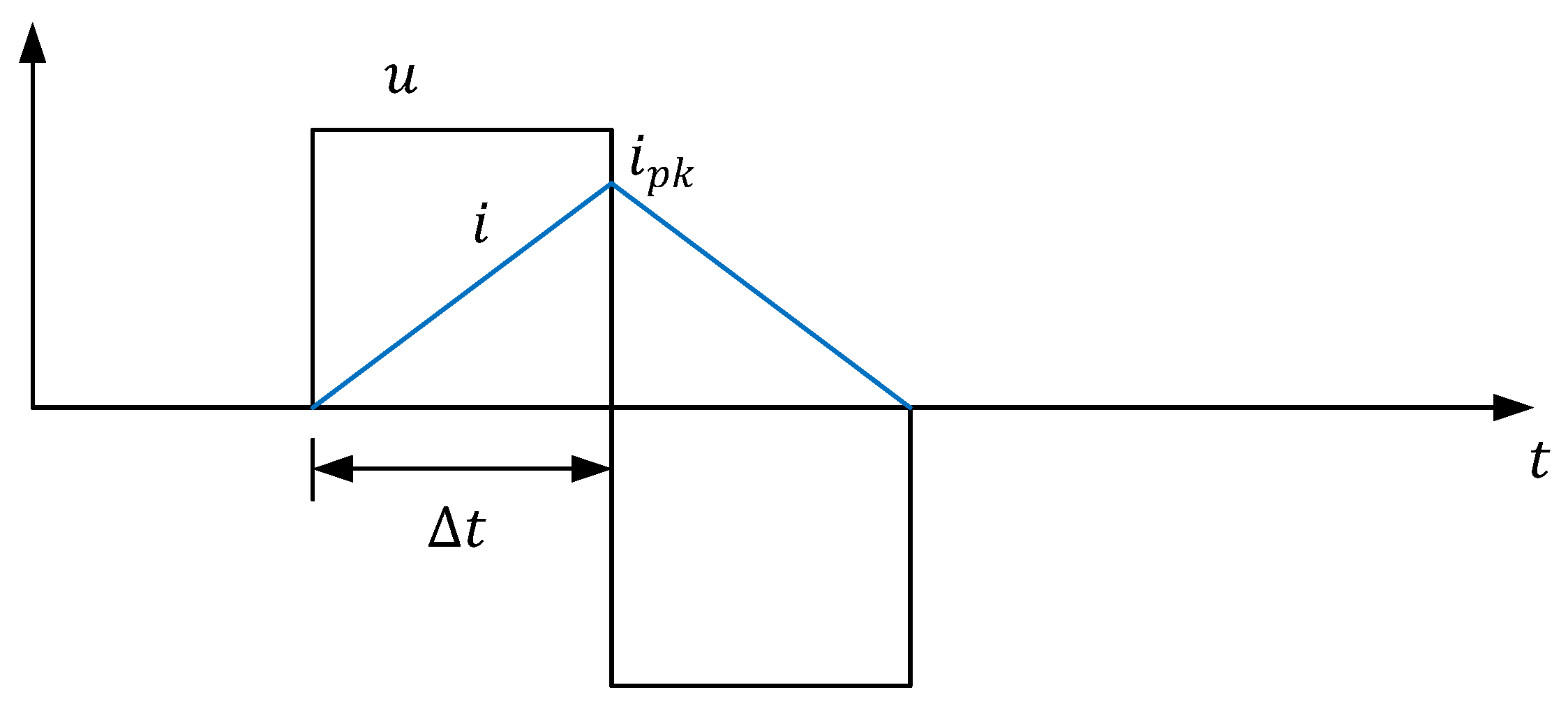 Machines 09 00359 g001