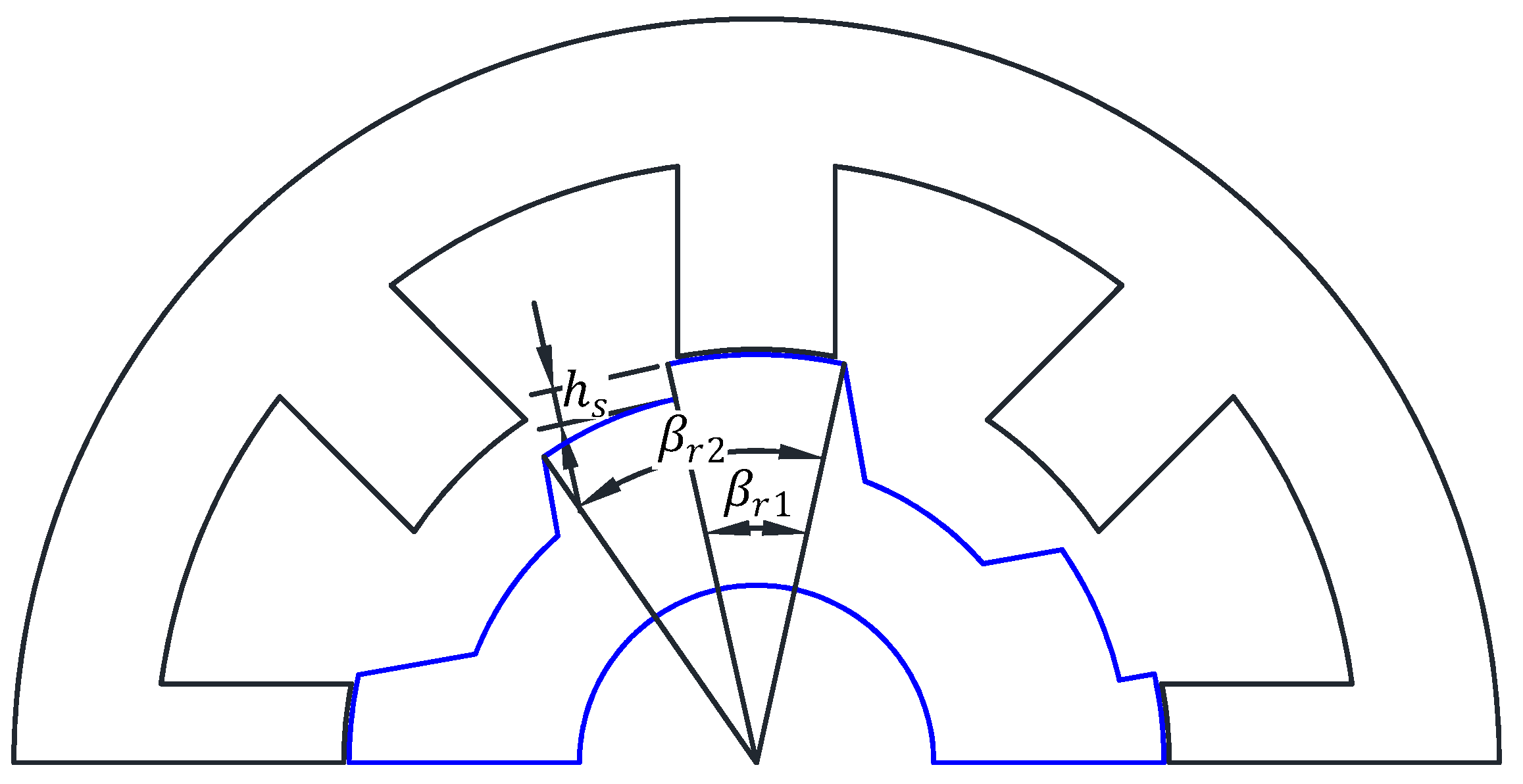 Machines 09 00359 g002
