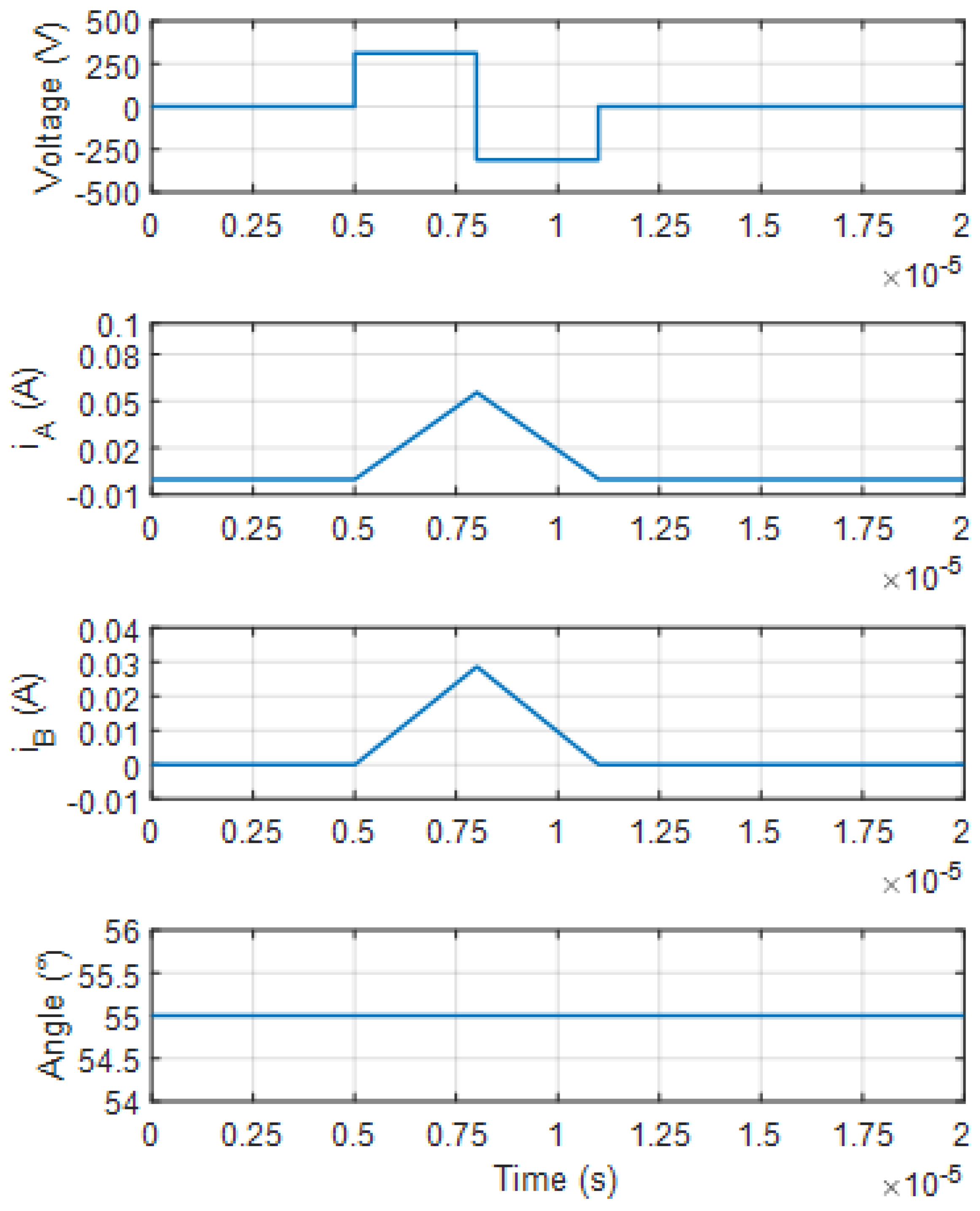 Machines 09 00359 g007