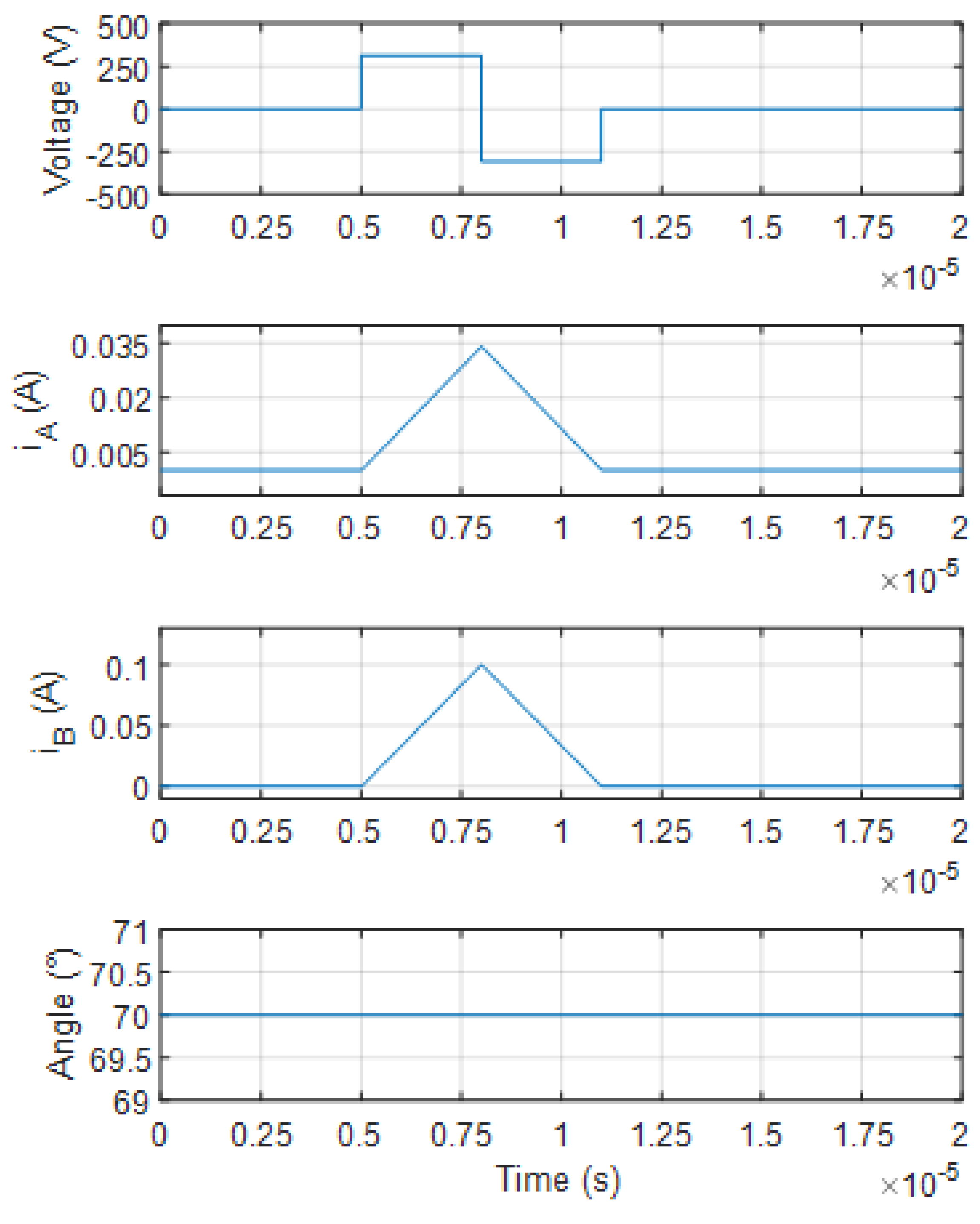Machines 09 00359 g008