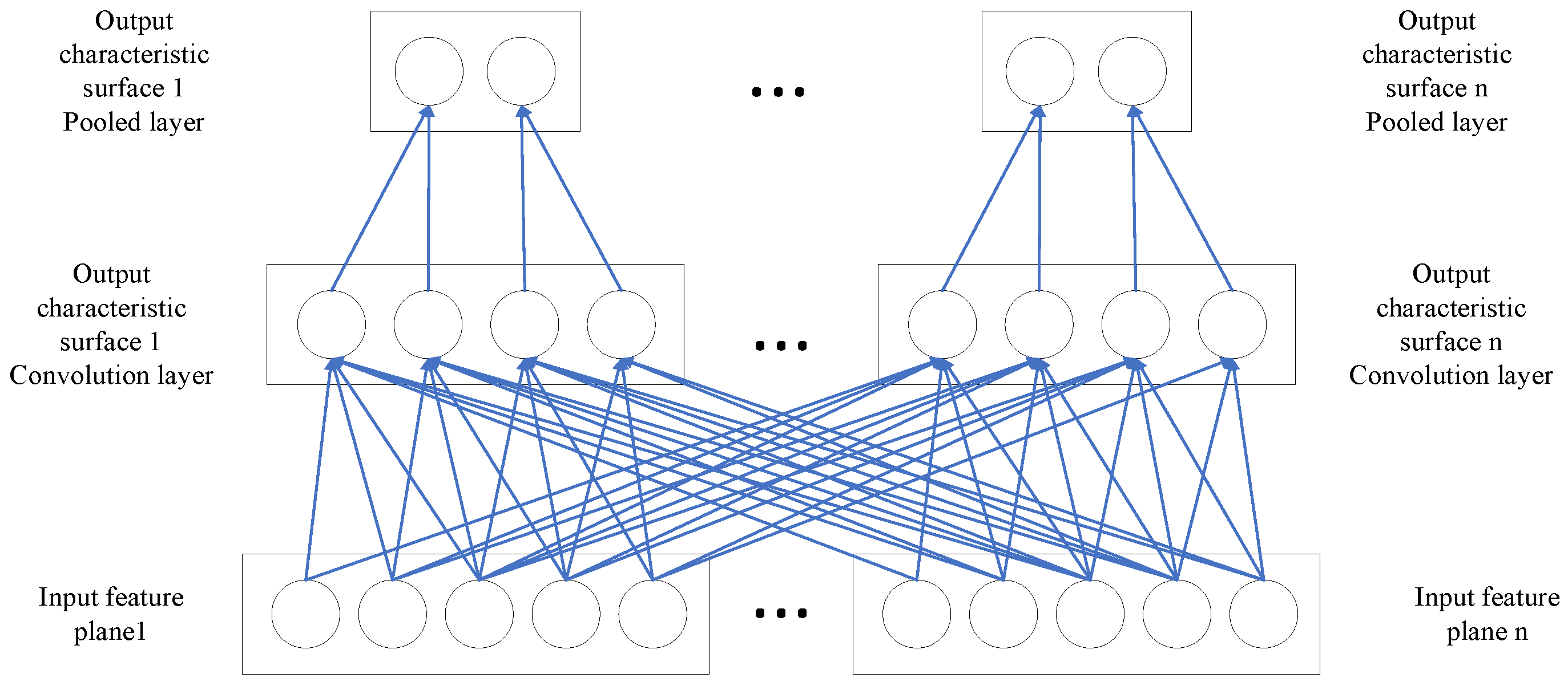 Machines 09 00360 g002