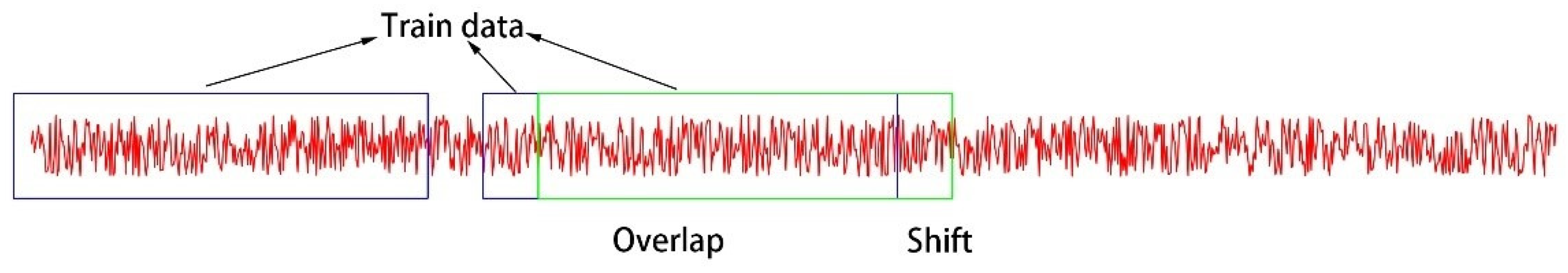Machines 09 00360 g011