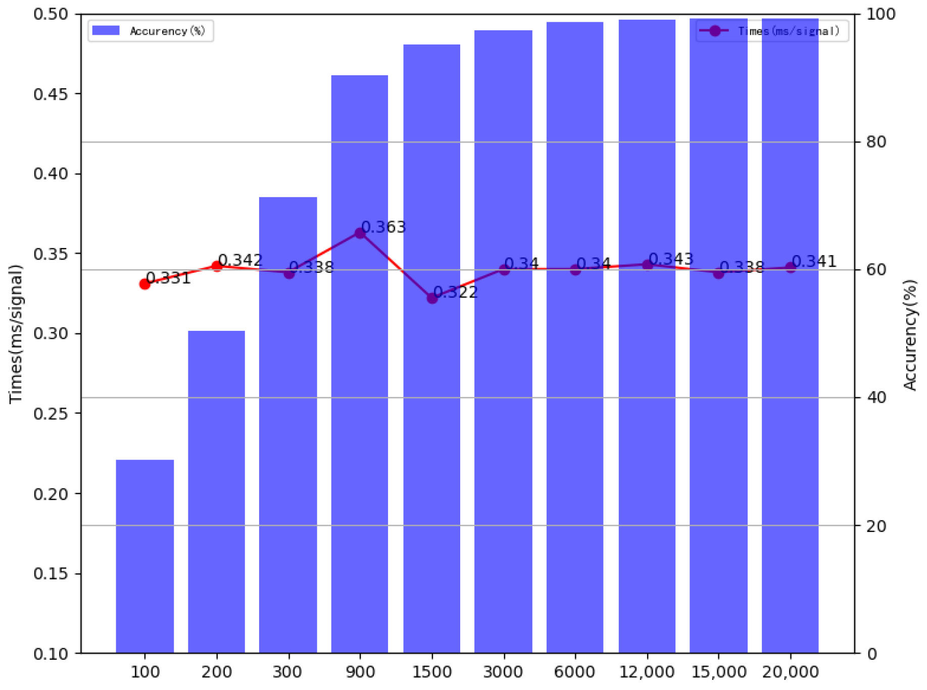 Machines 09 00360 g013