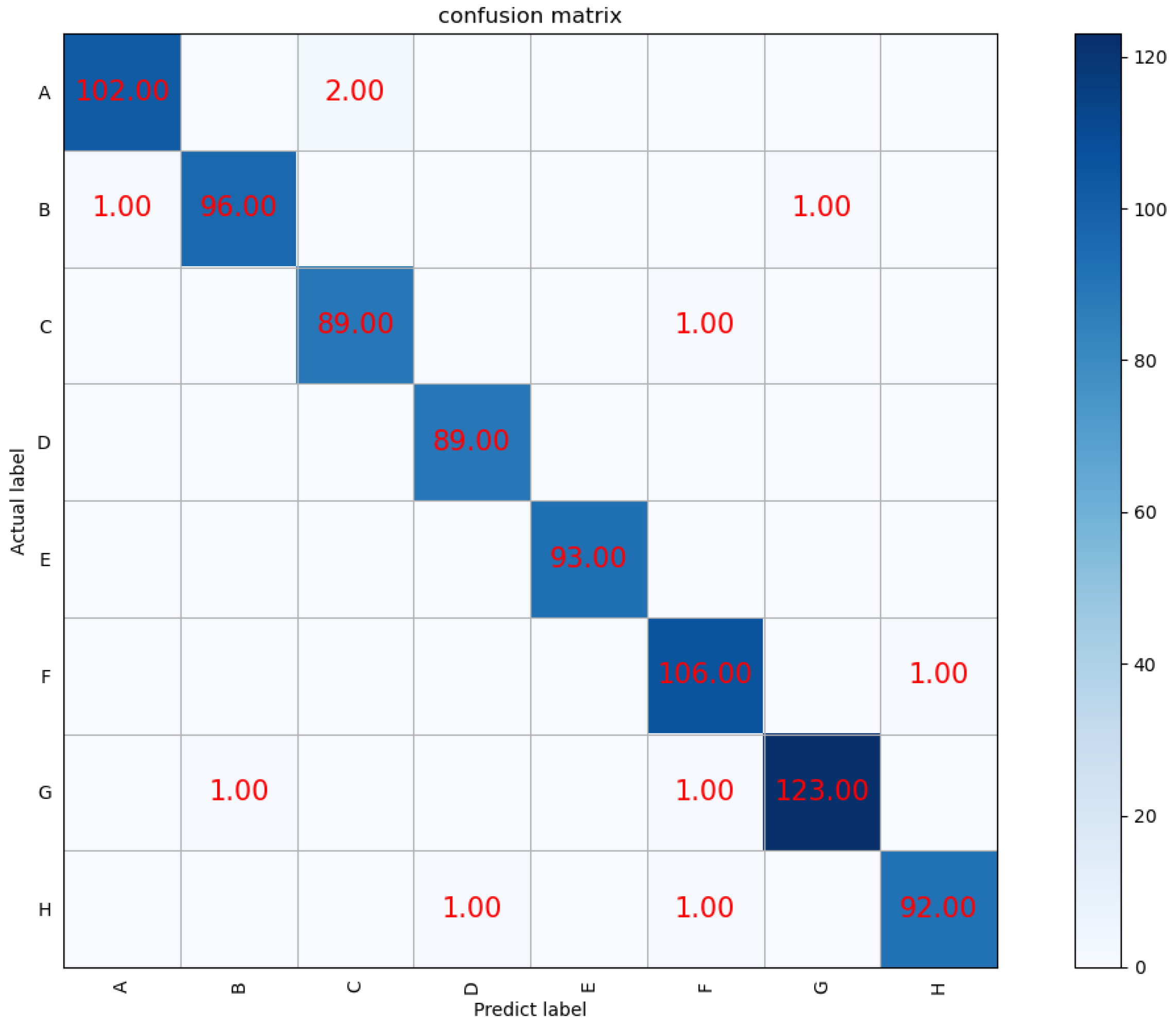 Machines 09 00360 g016