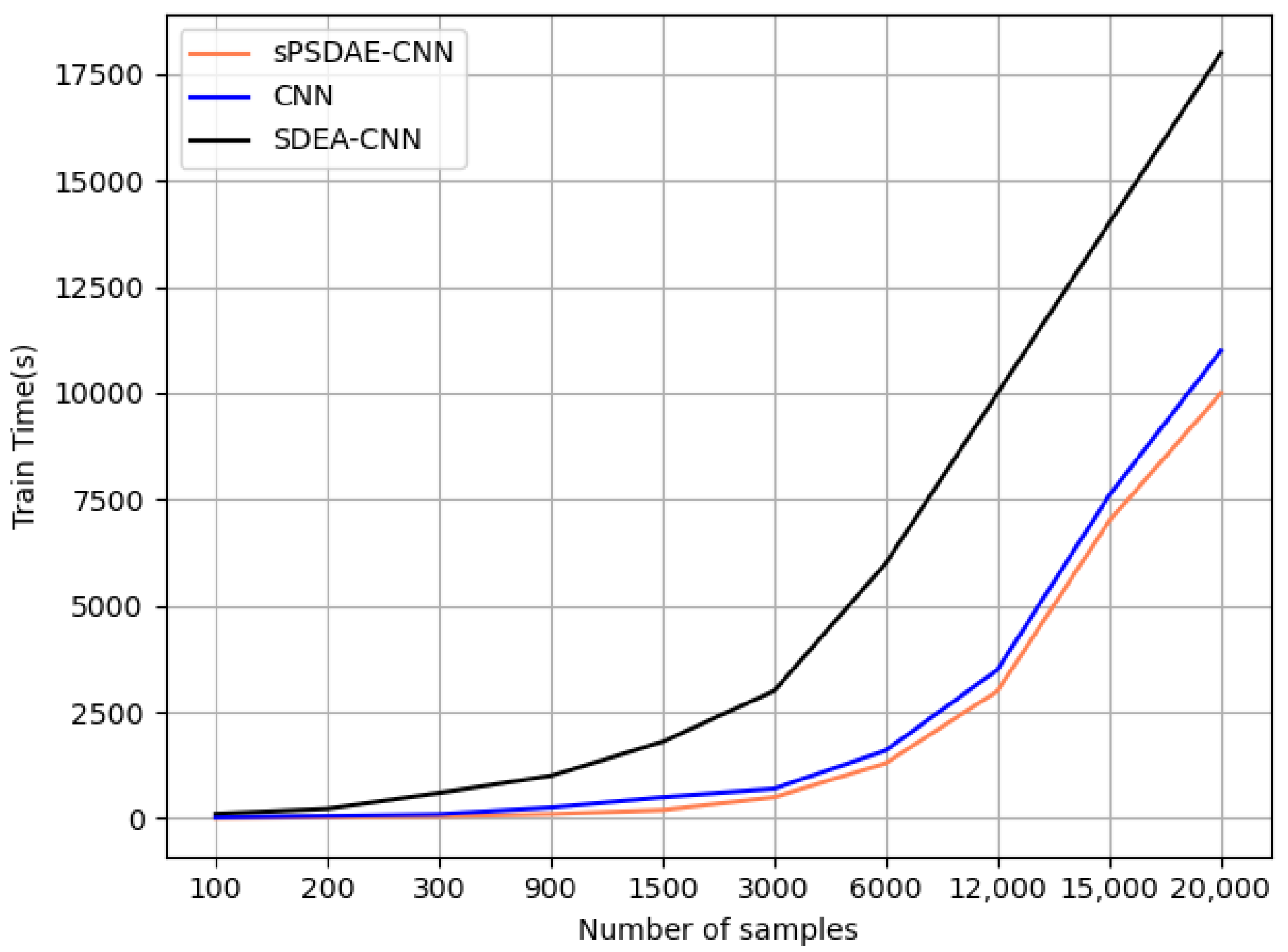 Machines 09 00360 g017