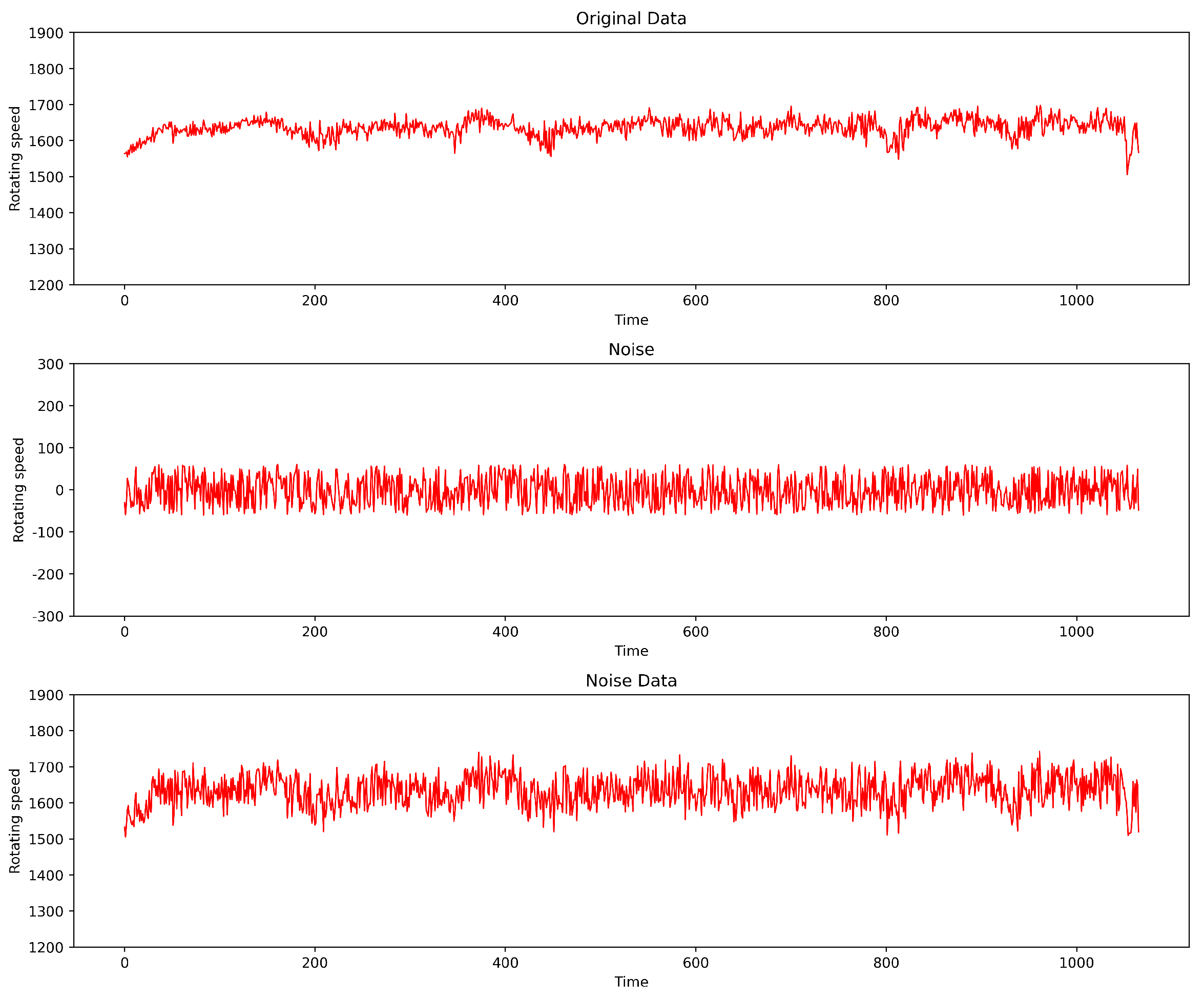 Machines 09 00360 g018