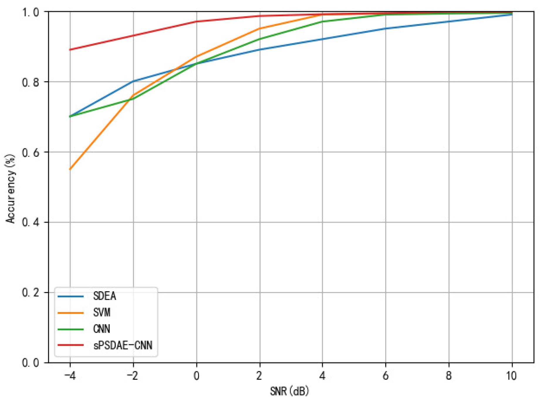Machines 09 00360 g019
