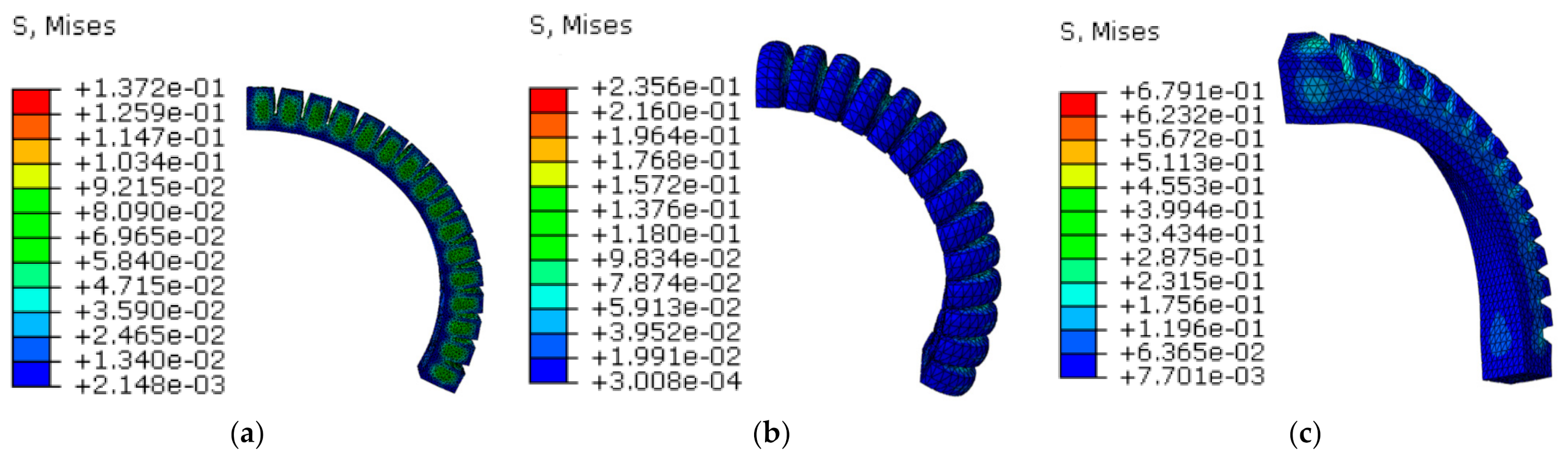 Machines 09 00363 g002