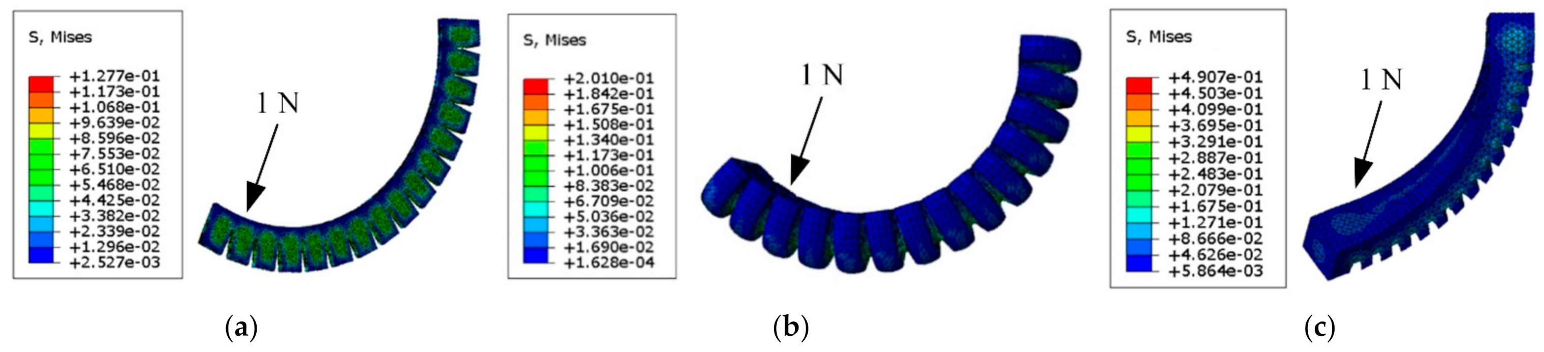 Machines 09 00363 g004