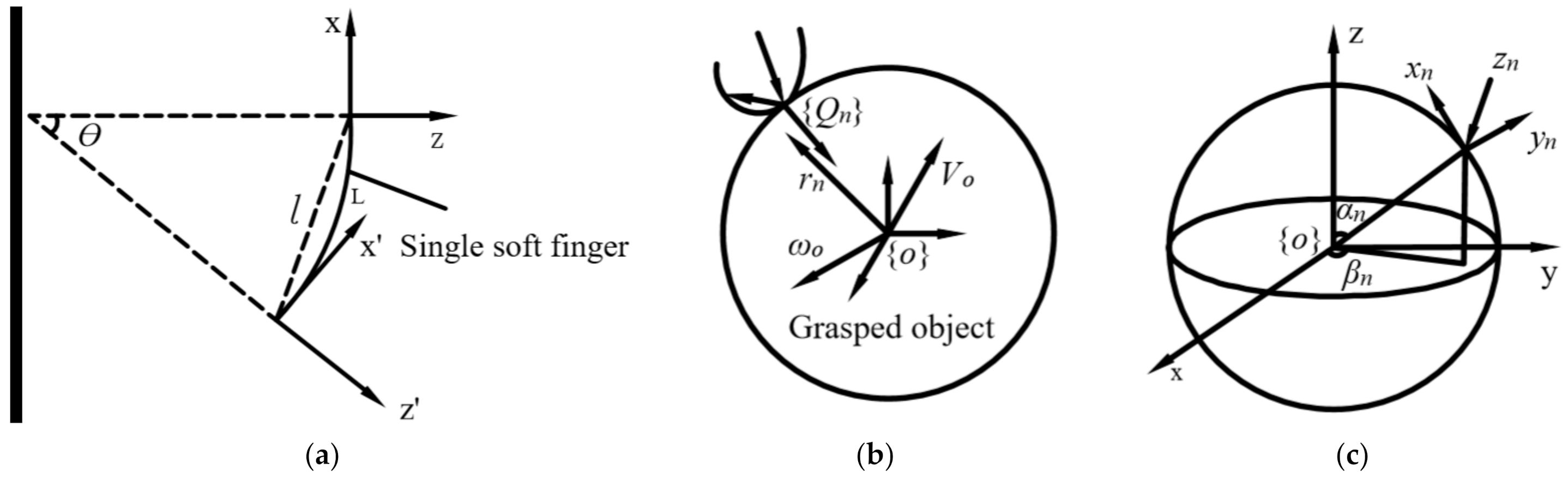 Machines 09 00363 g006
