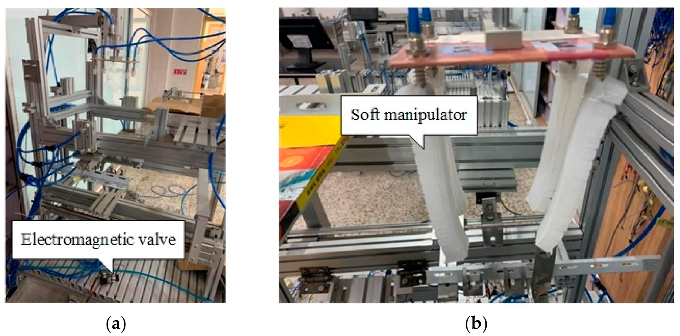 Machines 09 00363 g011