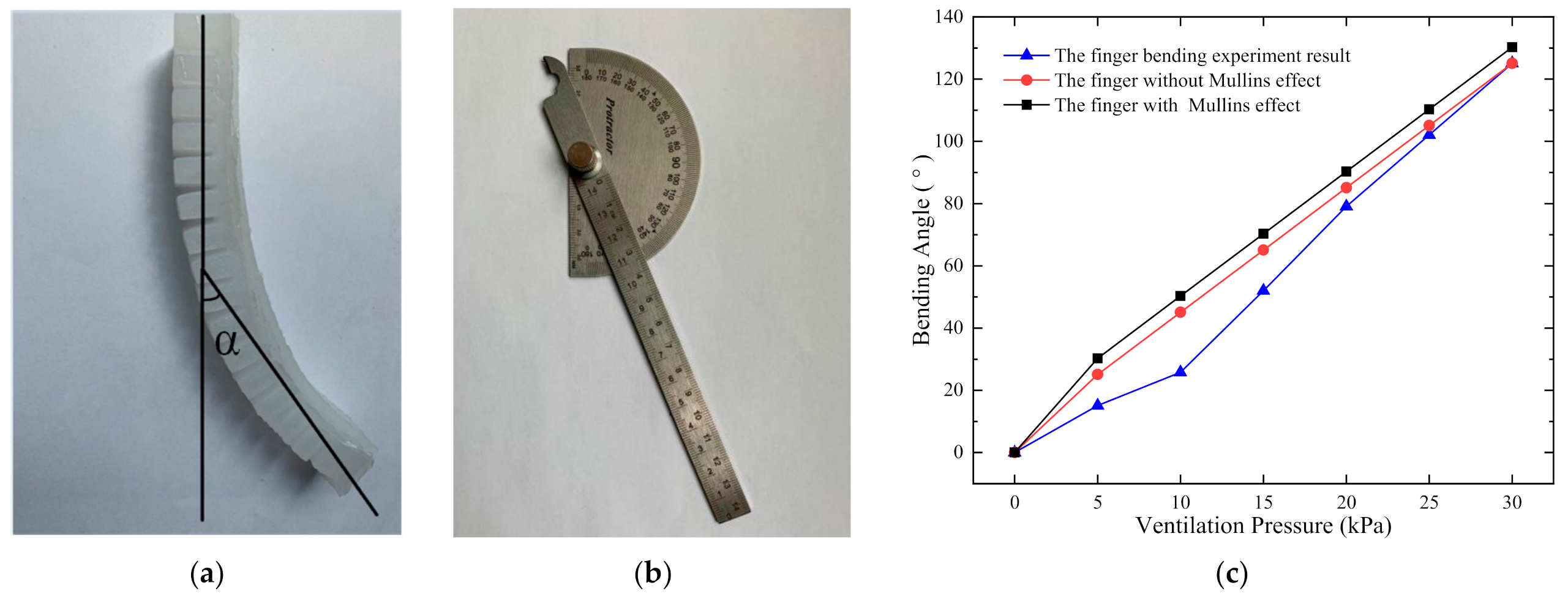 Machines 09 00363 g012
