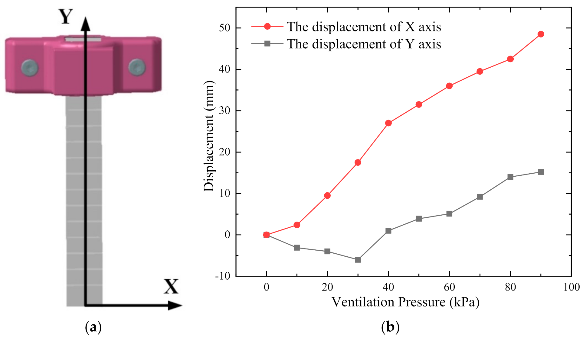 Machines 09 00363 g014