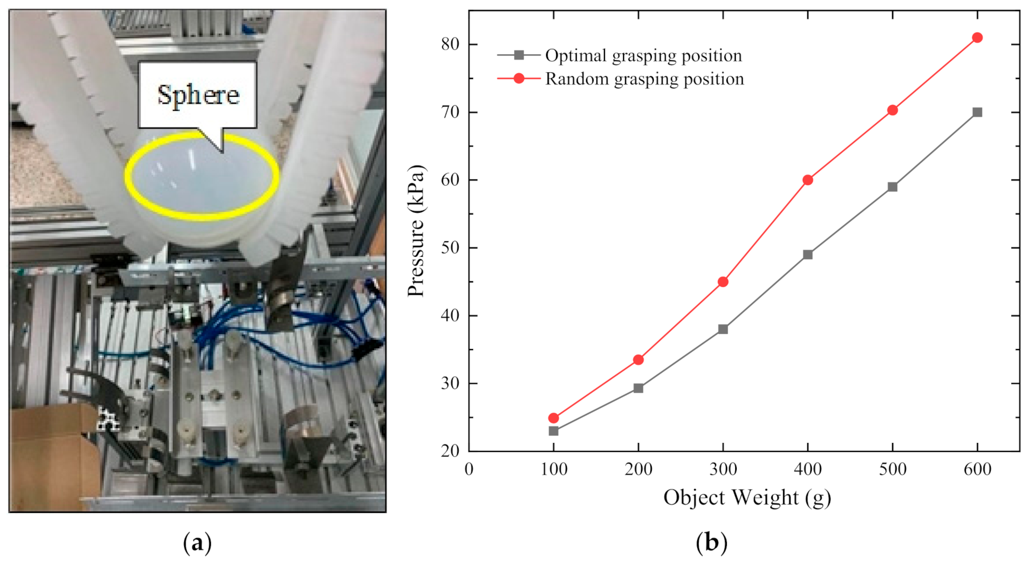 Machines 09 00363 g015