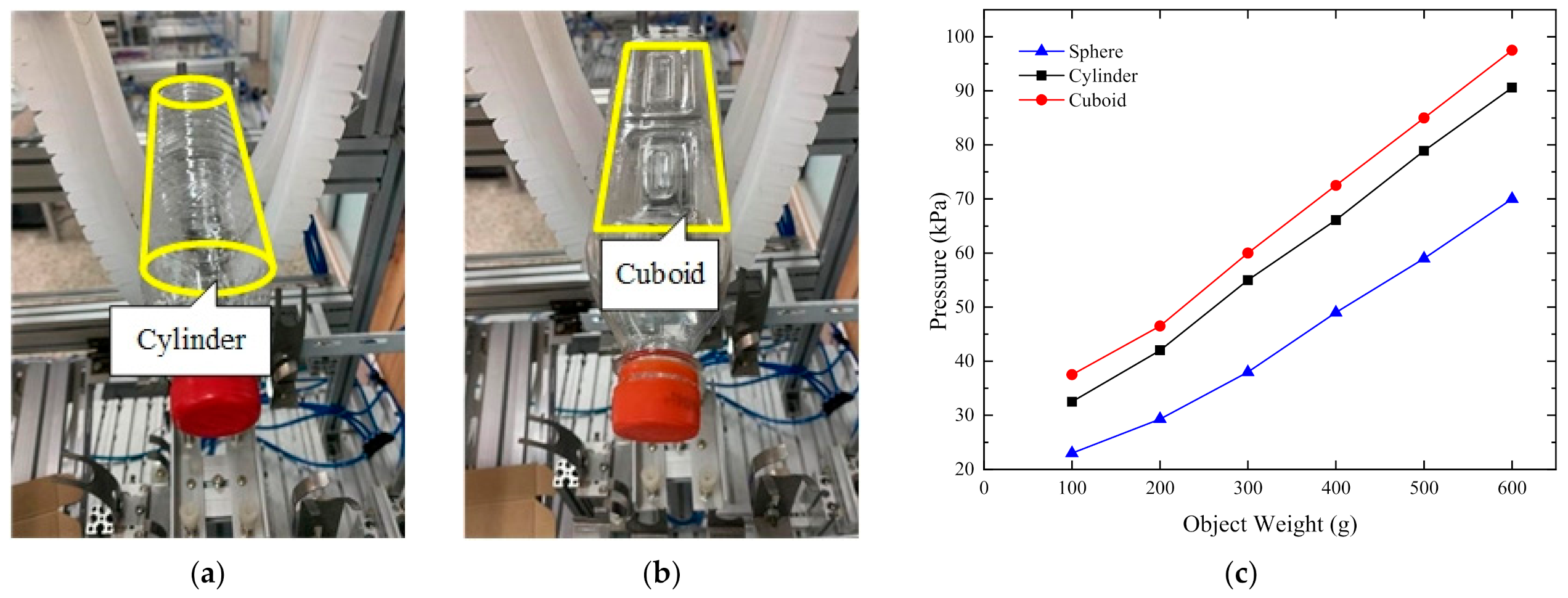 Machines 09 00363 g016