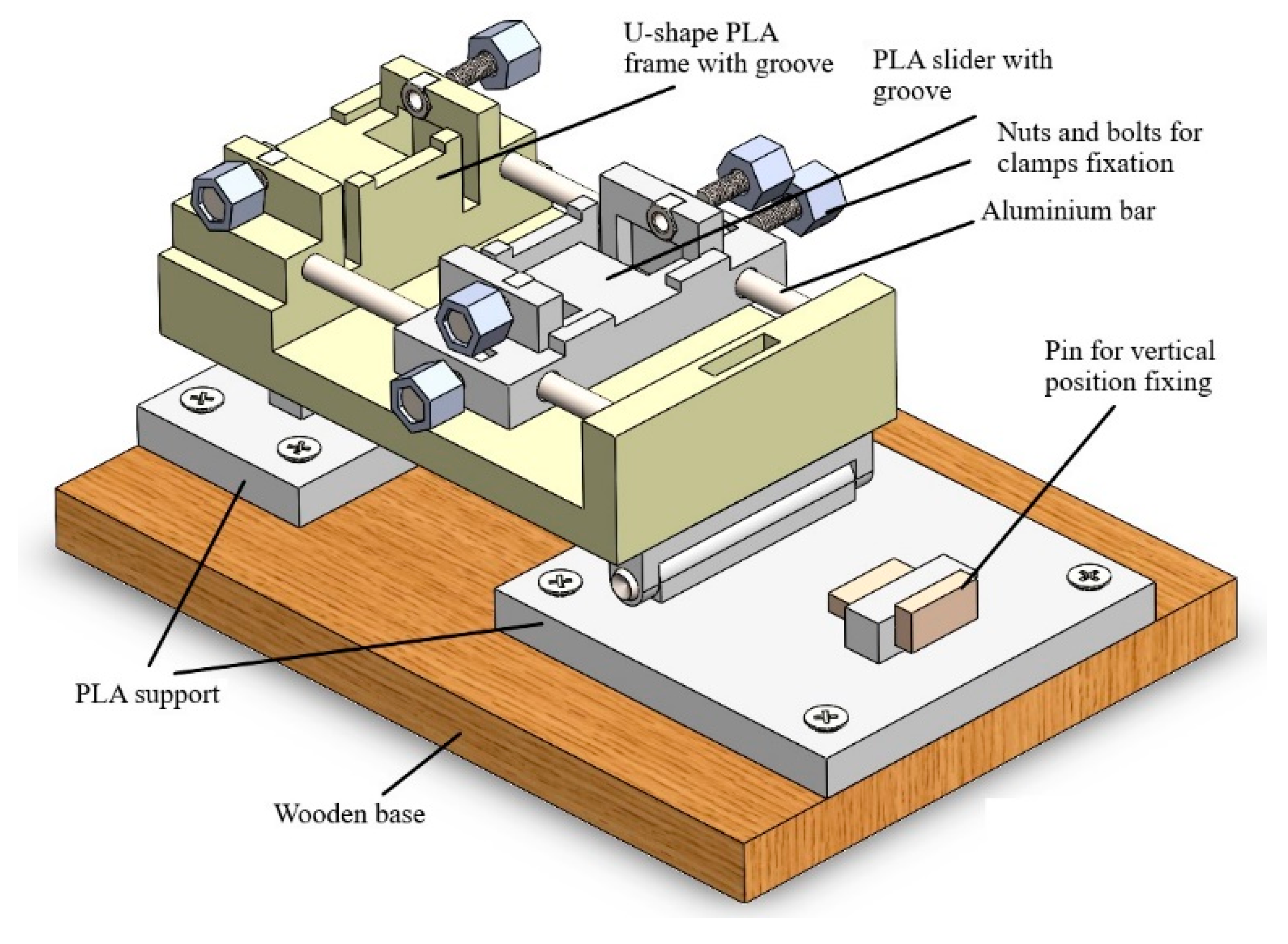 Machines 09 00364 g004