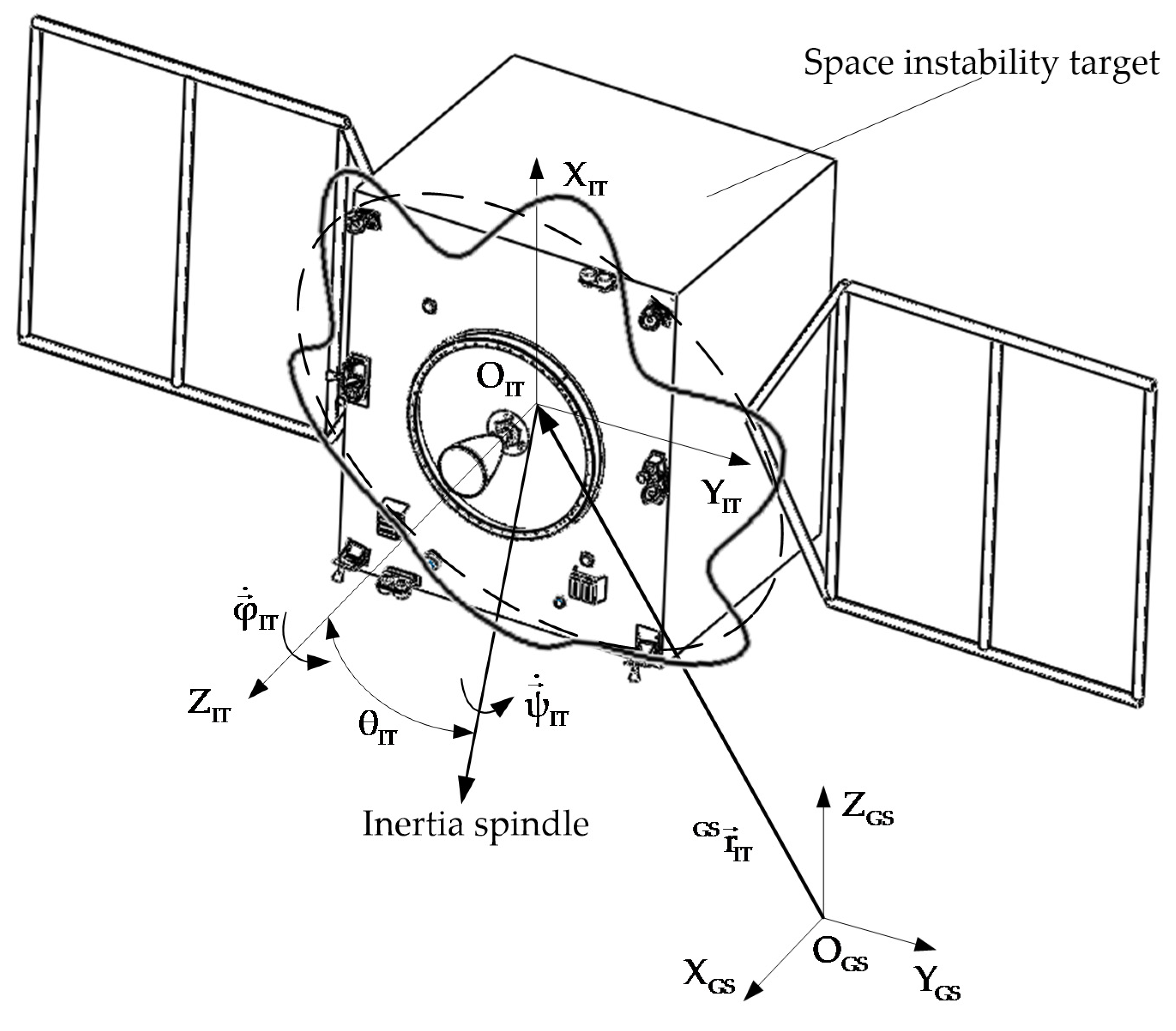 Machines 09 00368 g001