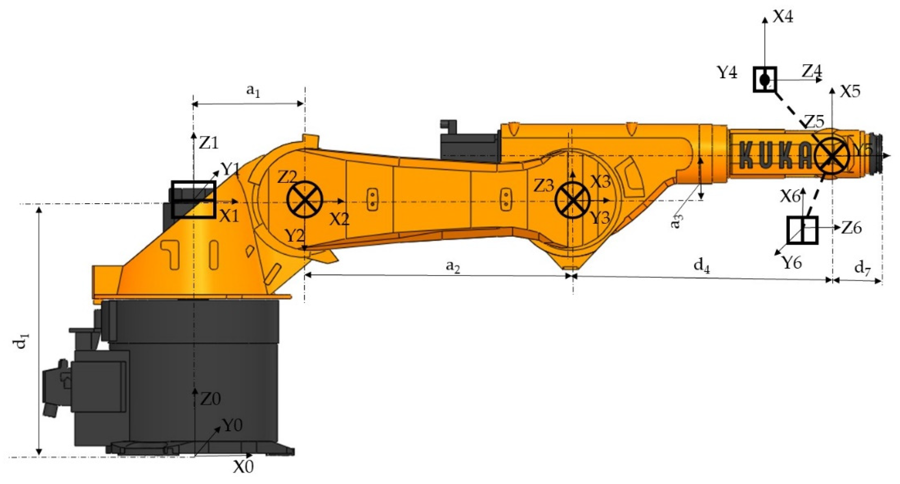 Machines 09 00368 g004