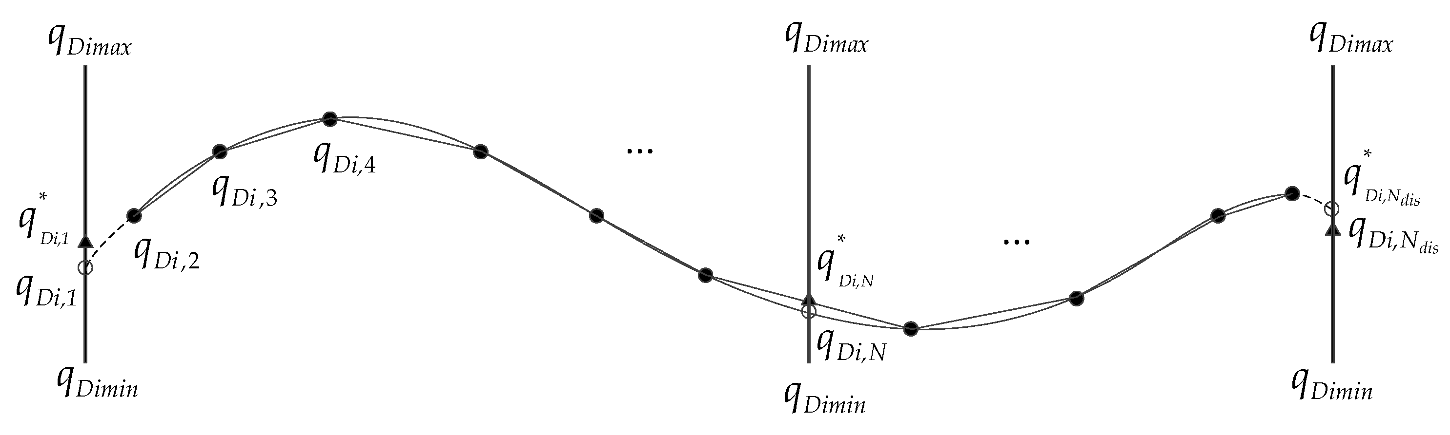 Machines 09 00368 g007