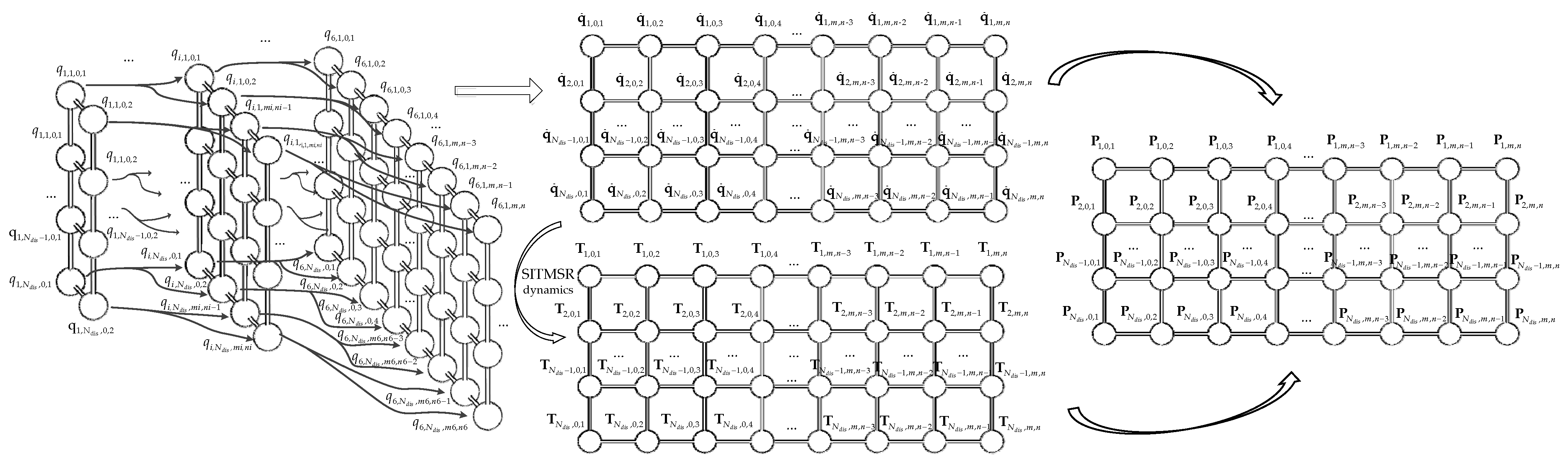 Machines 09 00368 g008