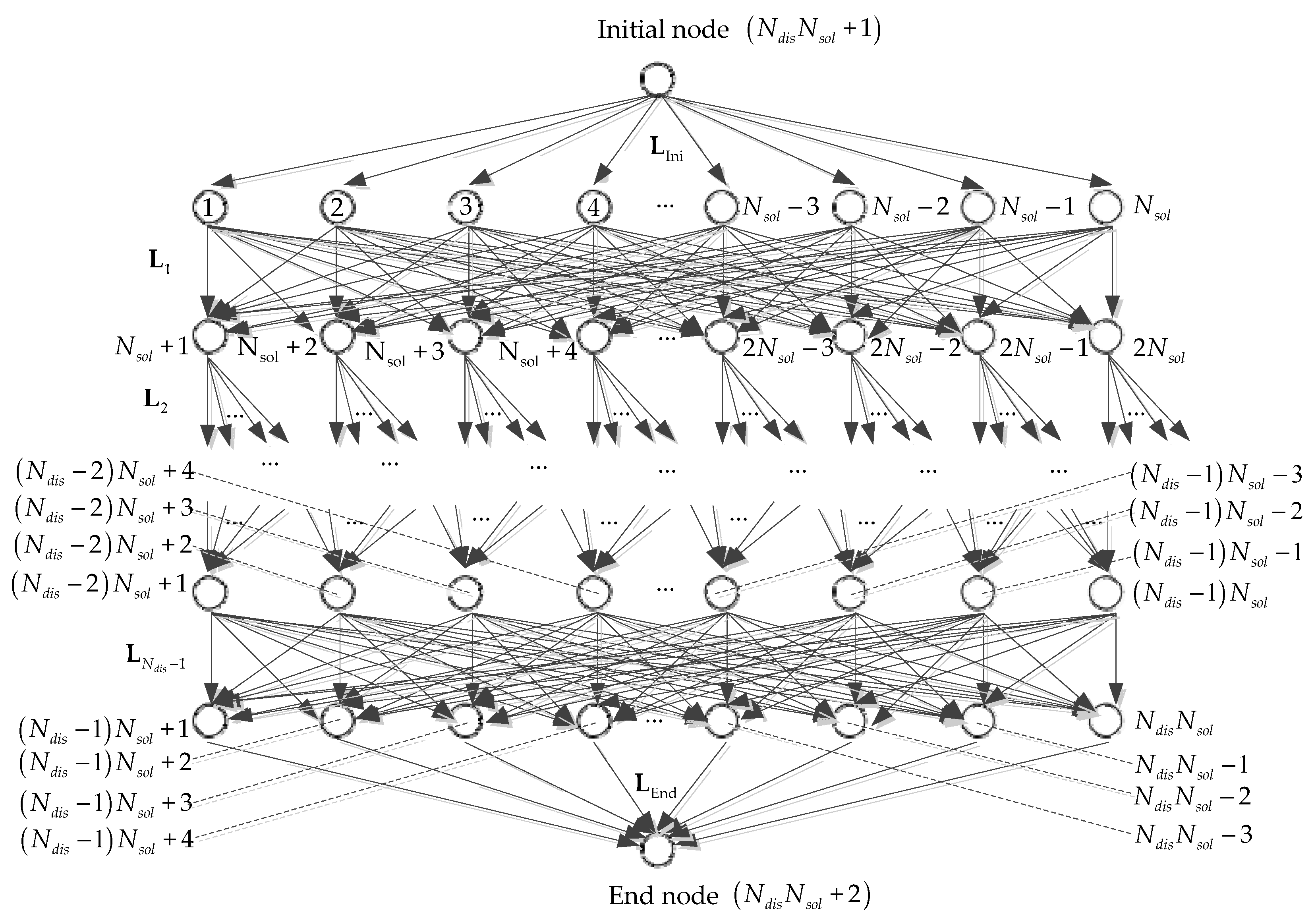Machines 09 00368 g009