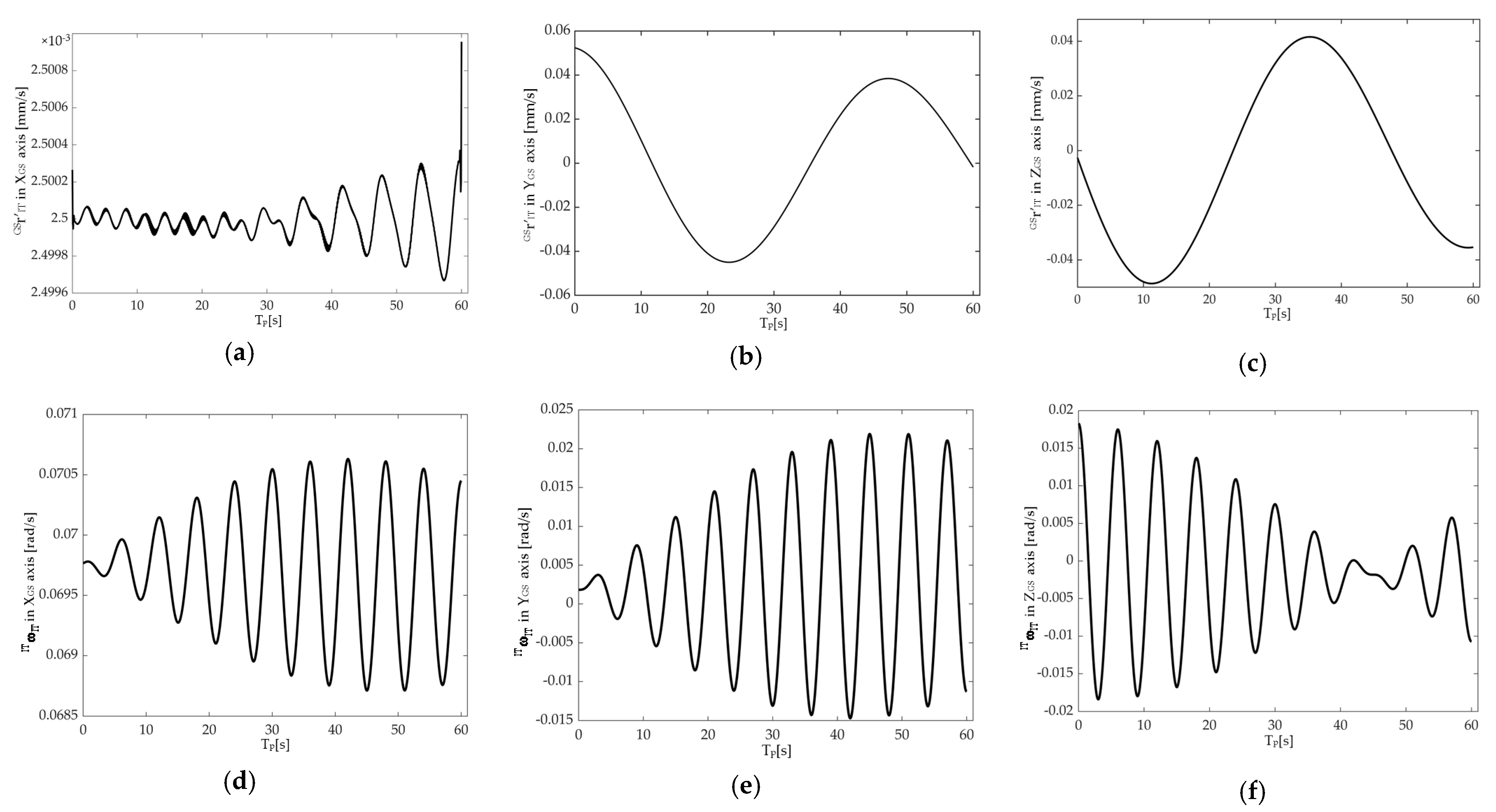 Machines 09 00368 g010