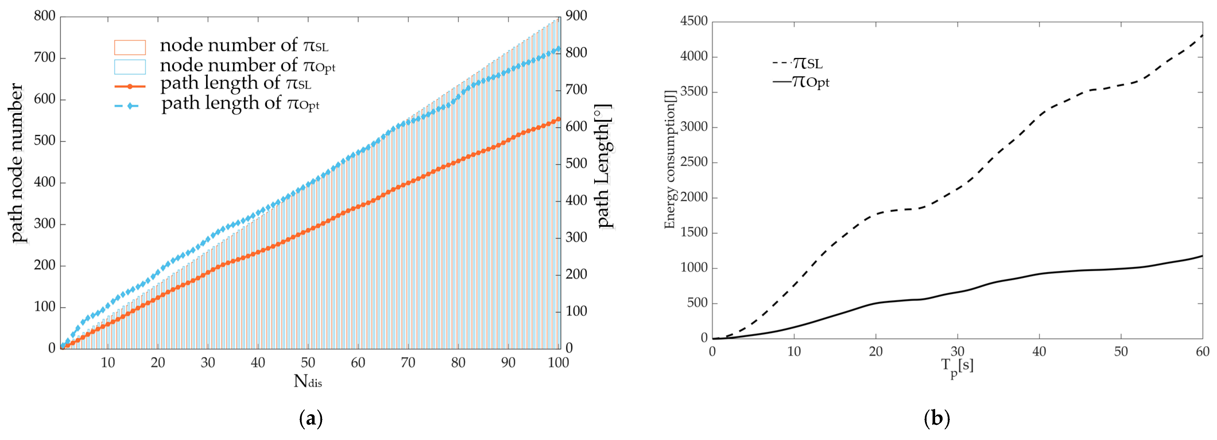 Machines 09 00368 g012