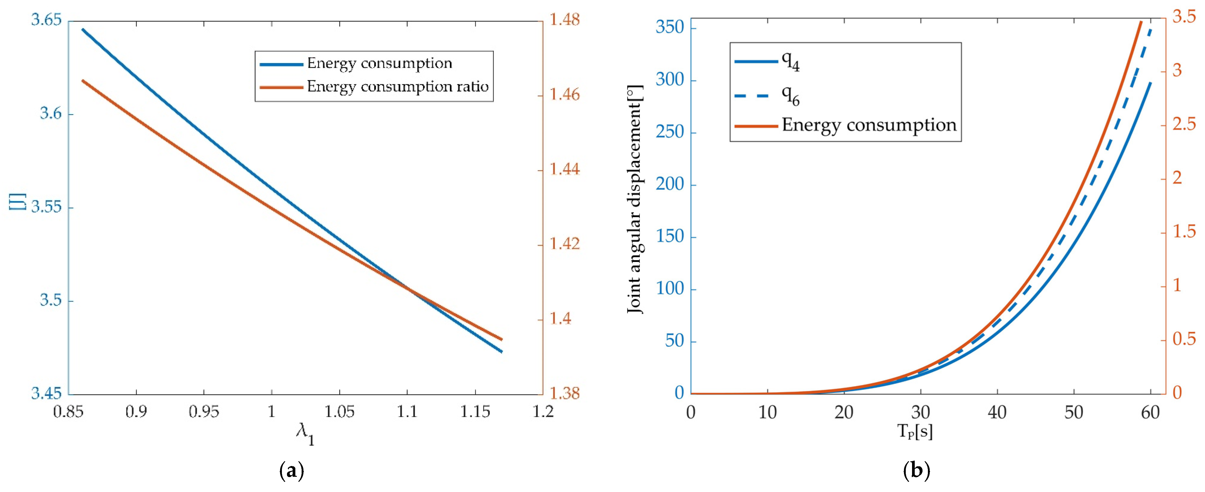 Machines 09 00368 g017