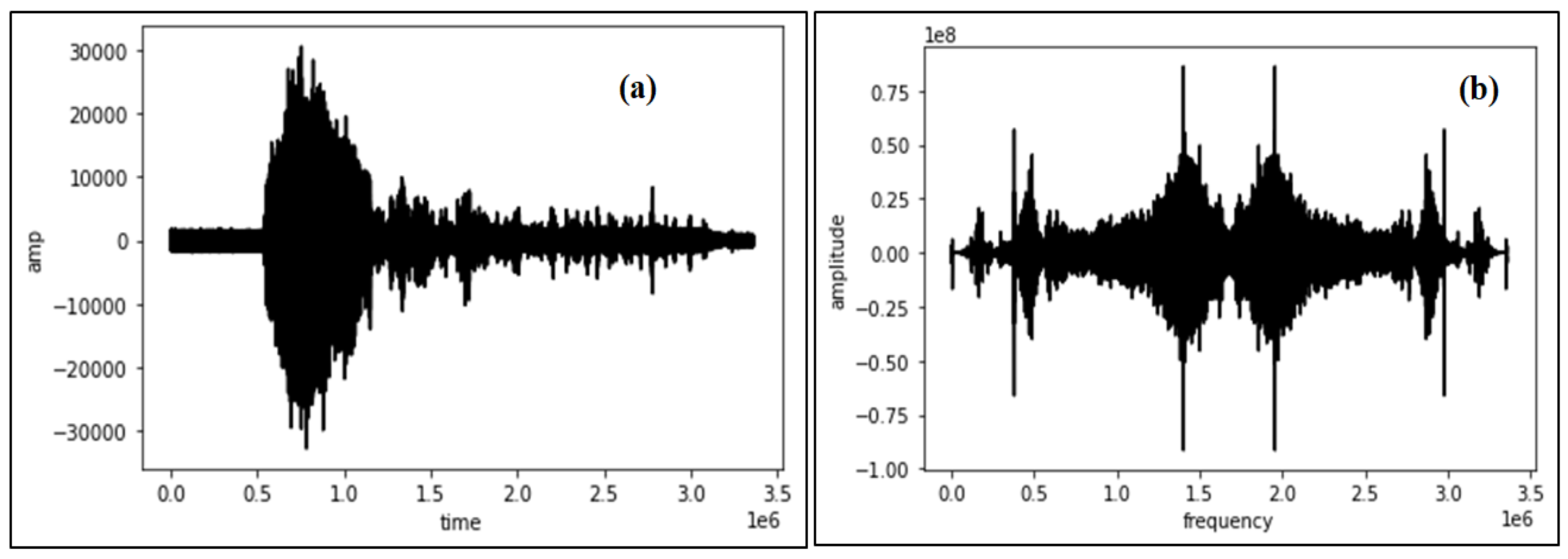 Machines 09 00369 g007