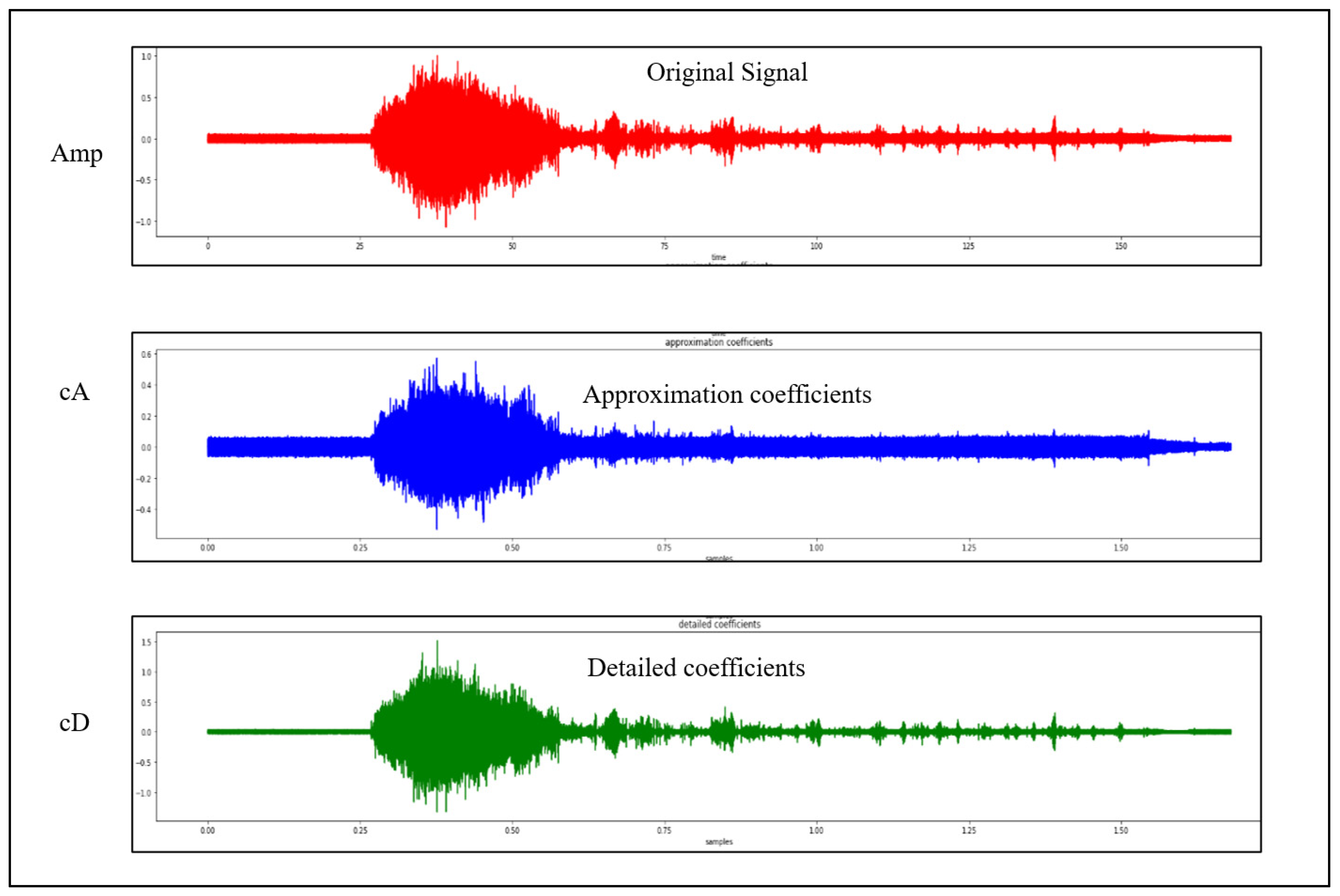Machines 09 00369 g008