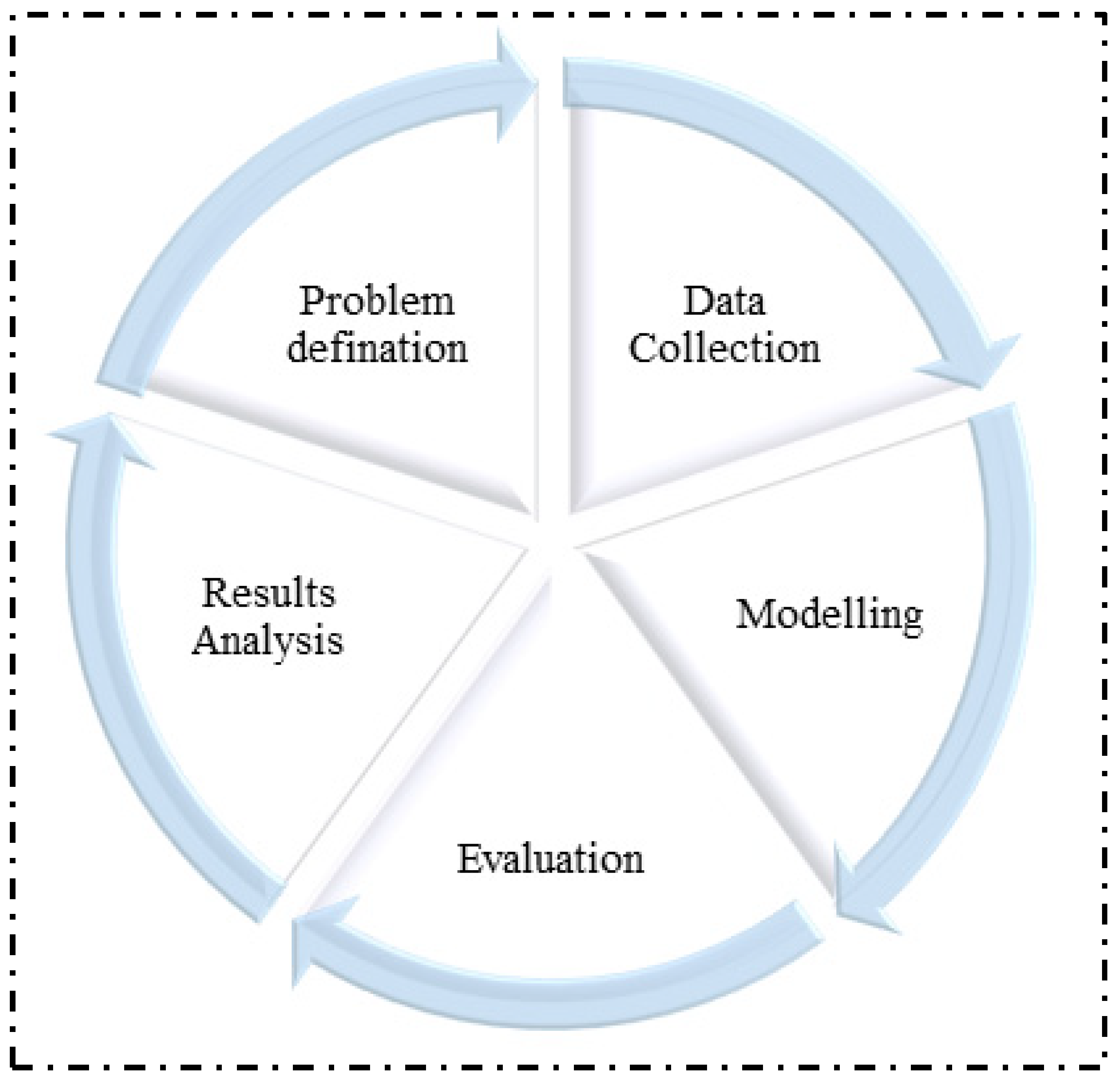 Machines 09 00369 g009