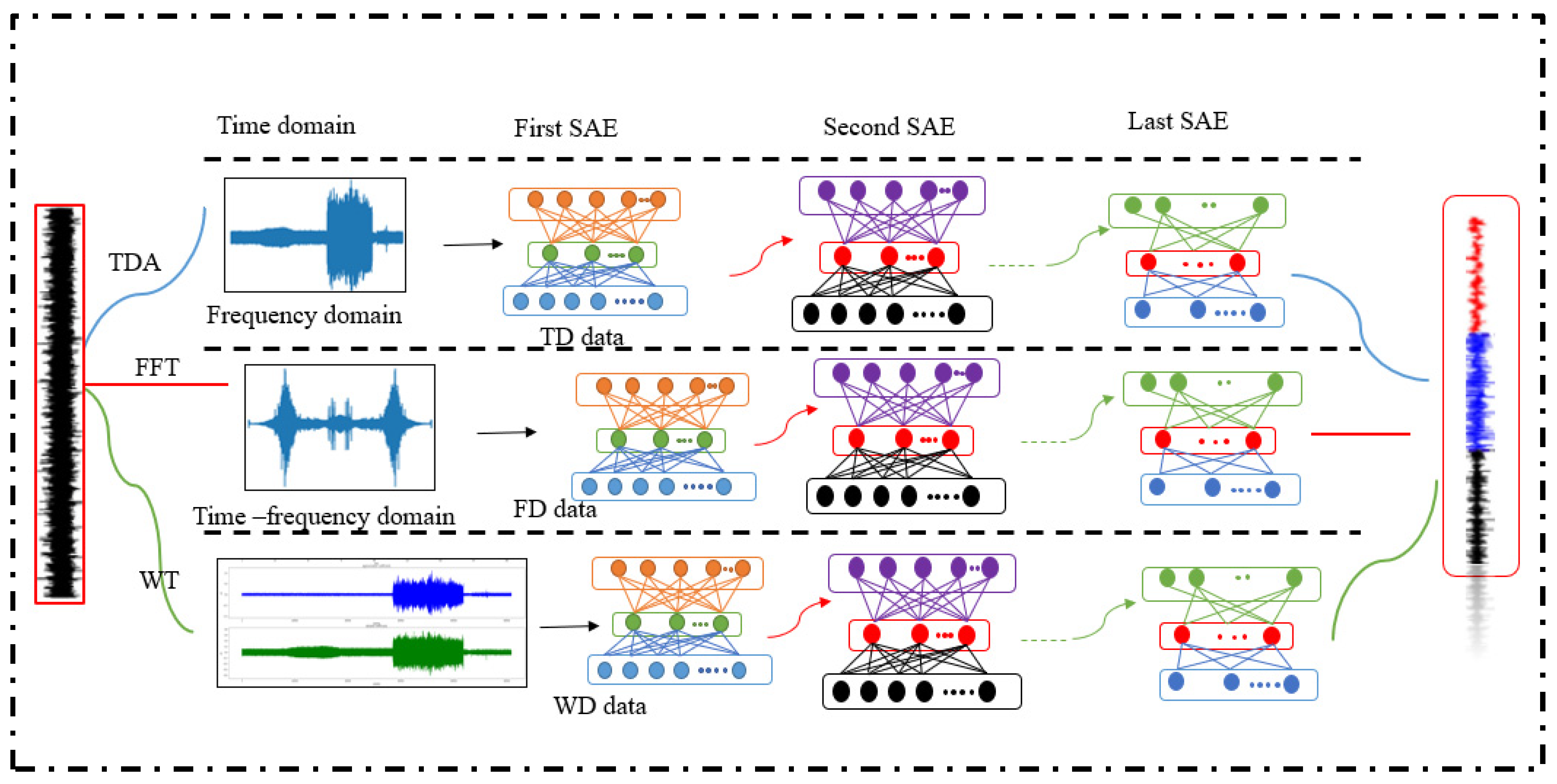 Machines 09 00369 g011