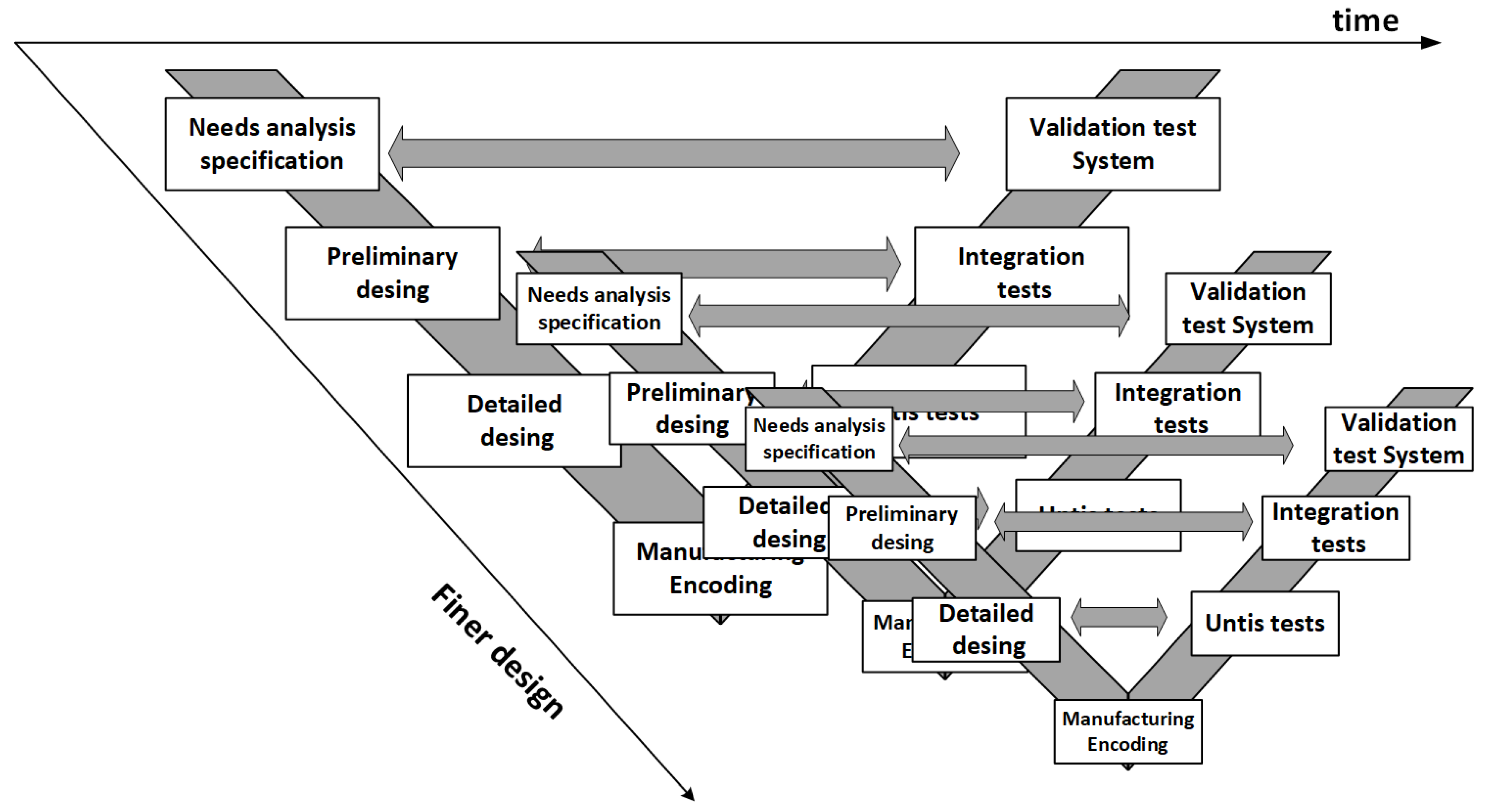 Machines 09 00370 g002