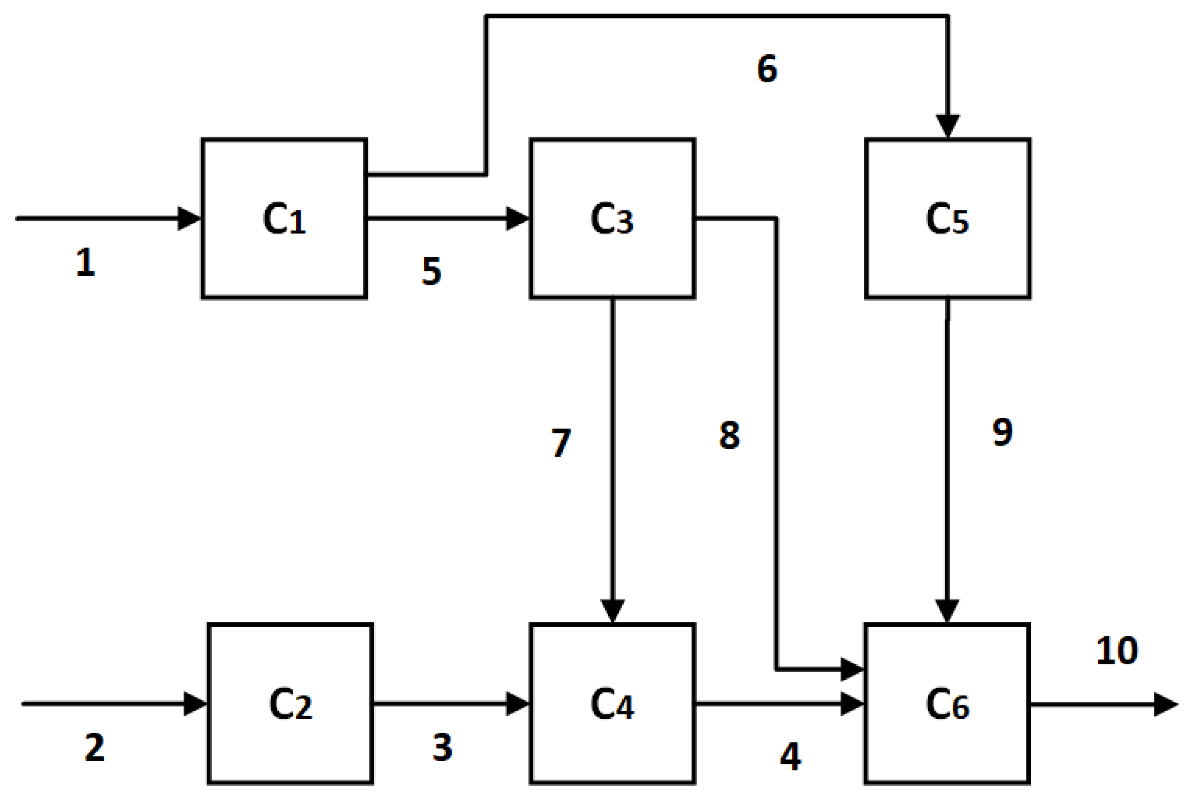 Machines 09 00370 g004