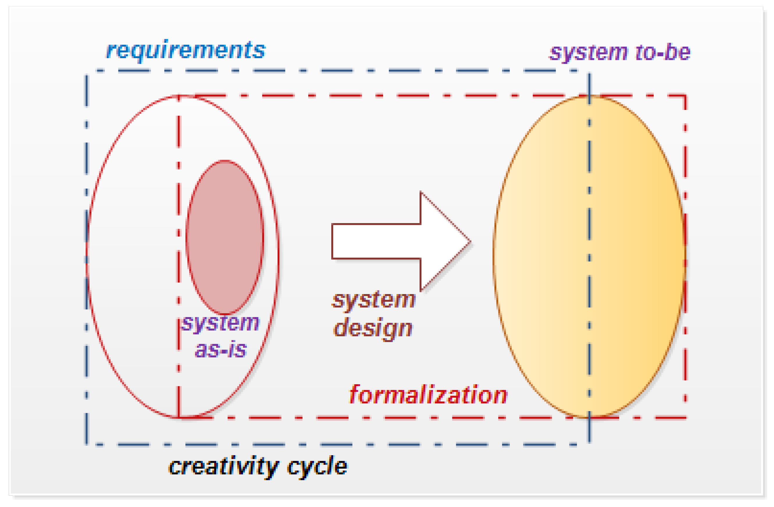 Machines 09 00370 g005