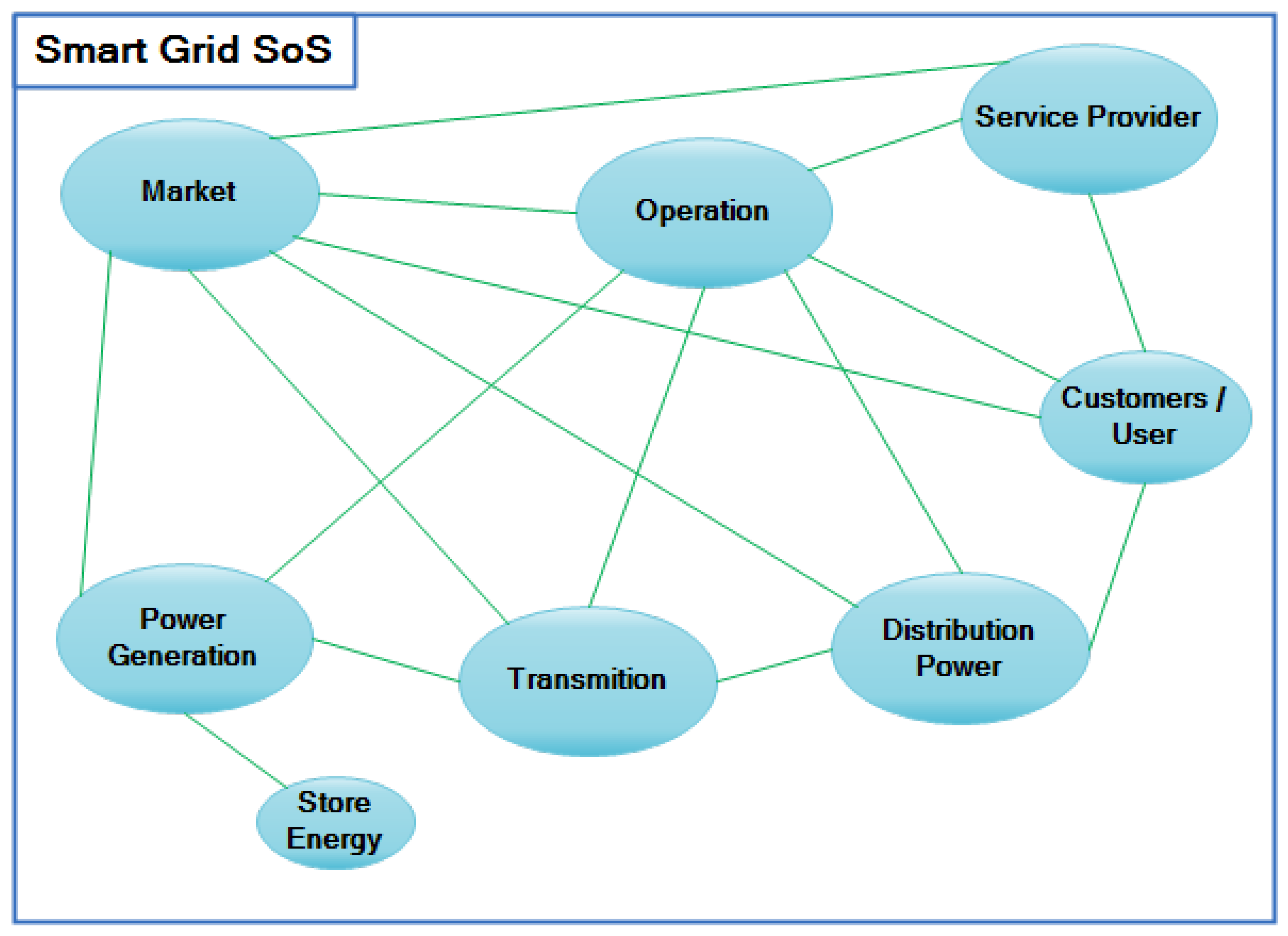 Machines 09 00370 g006