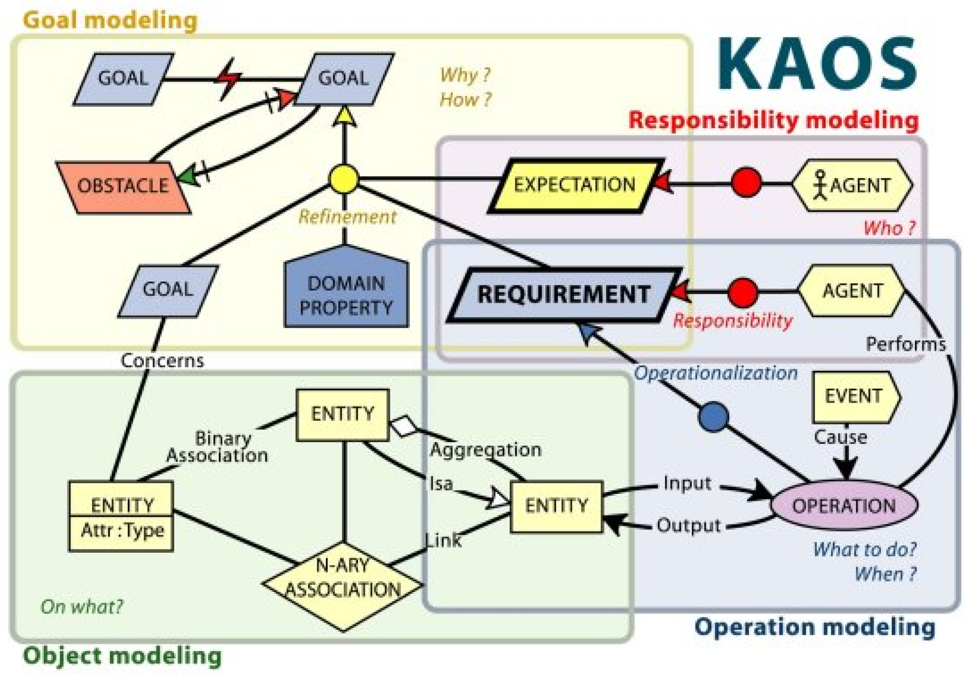 Machines 09 00370 g007