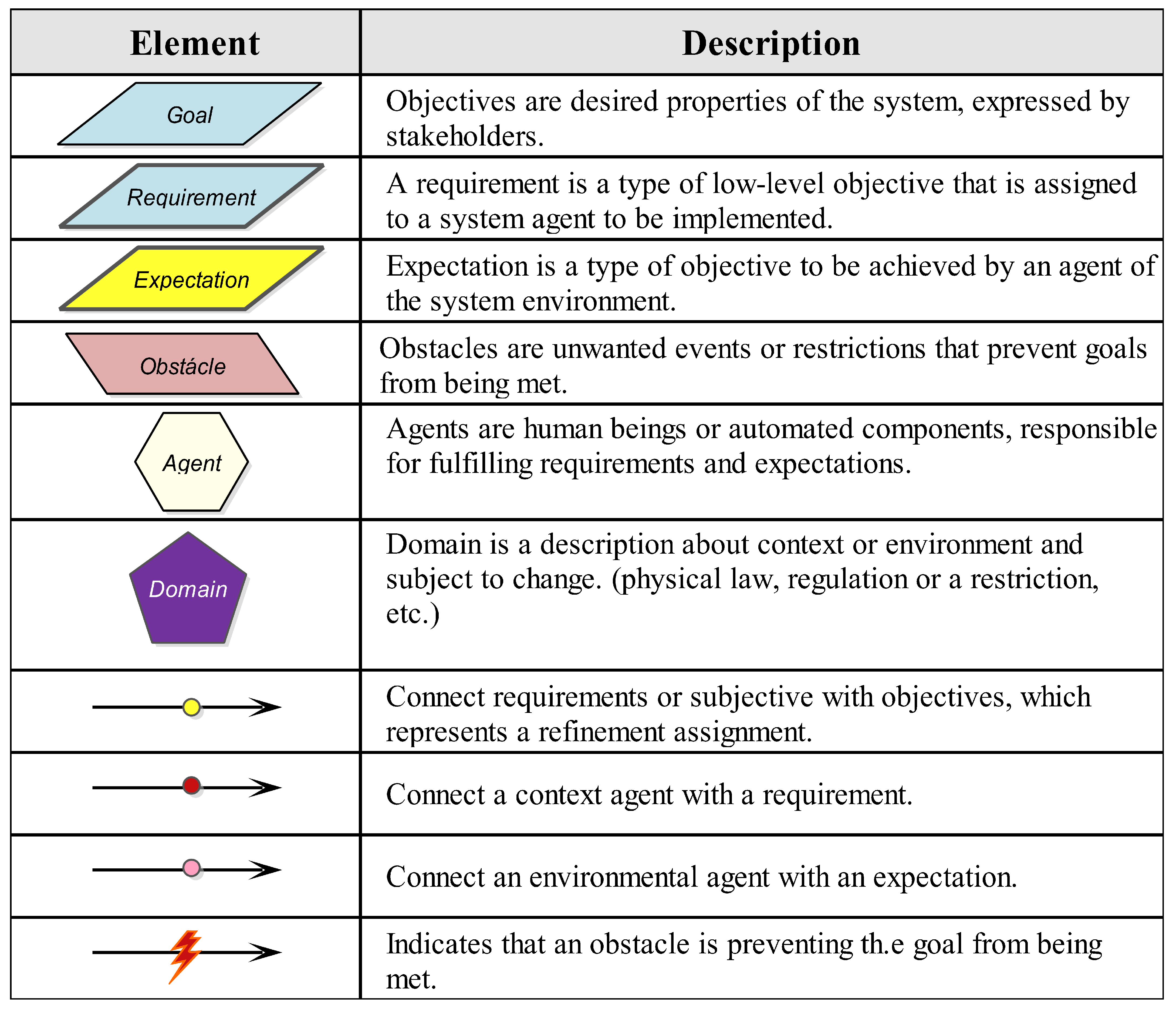 Machines 09 00370 g008