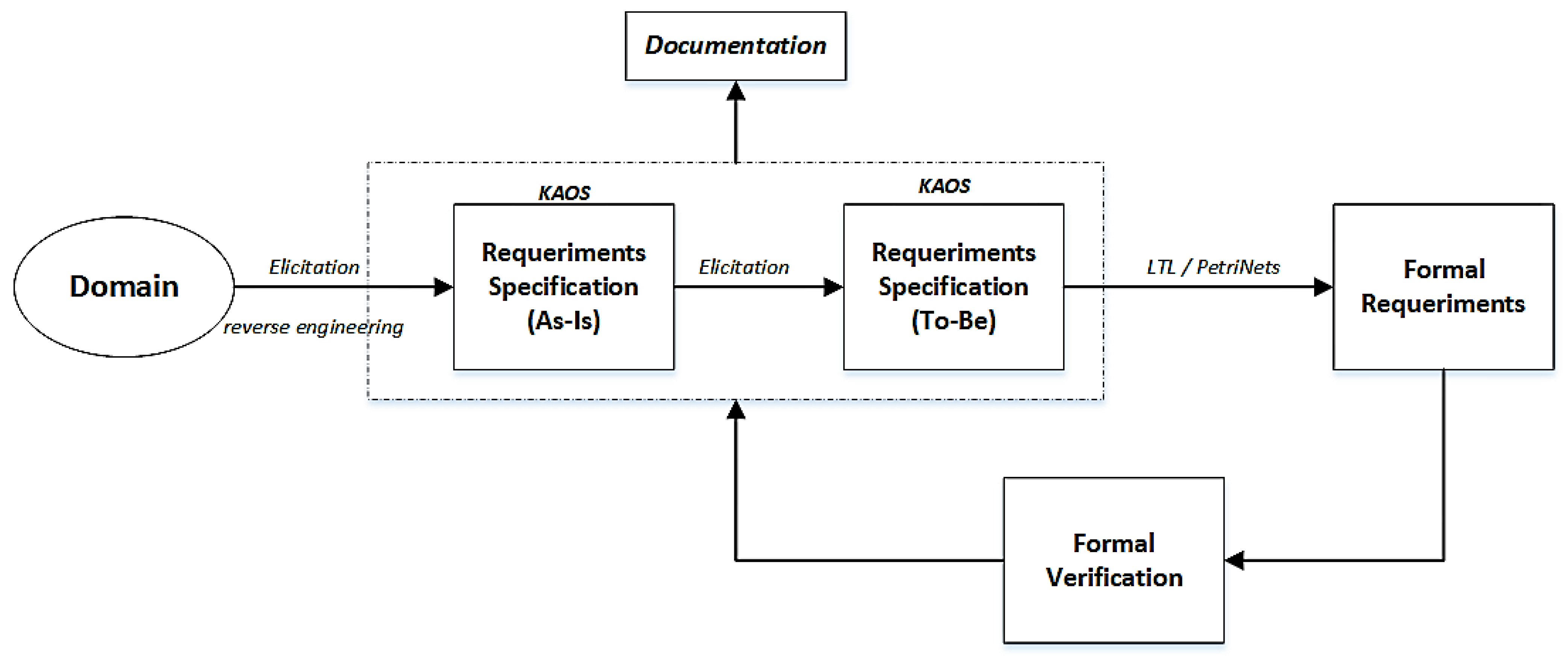 Machines 09 00370 g009