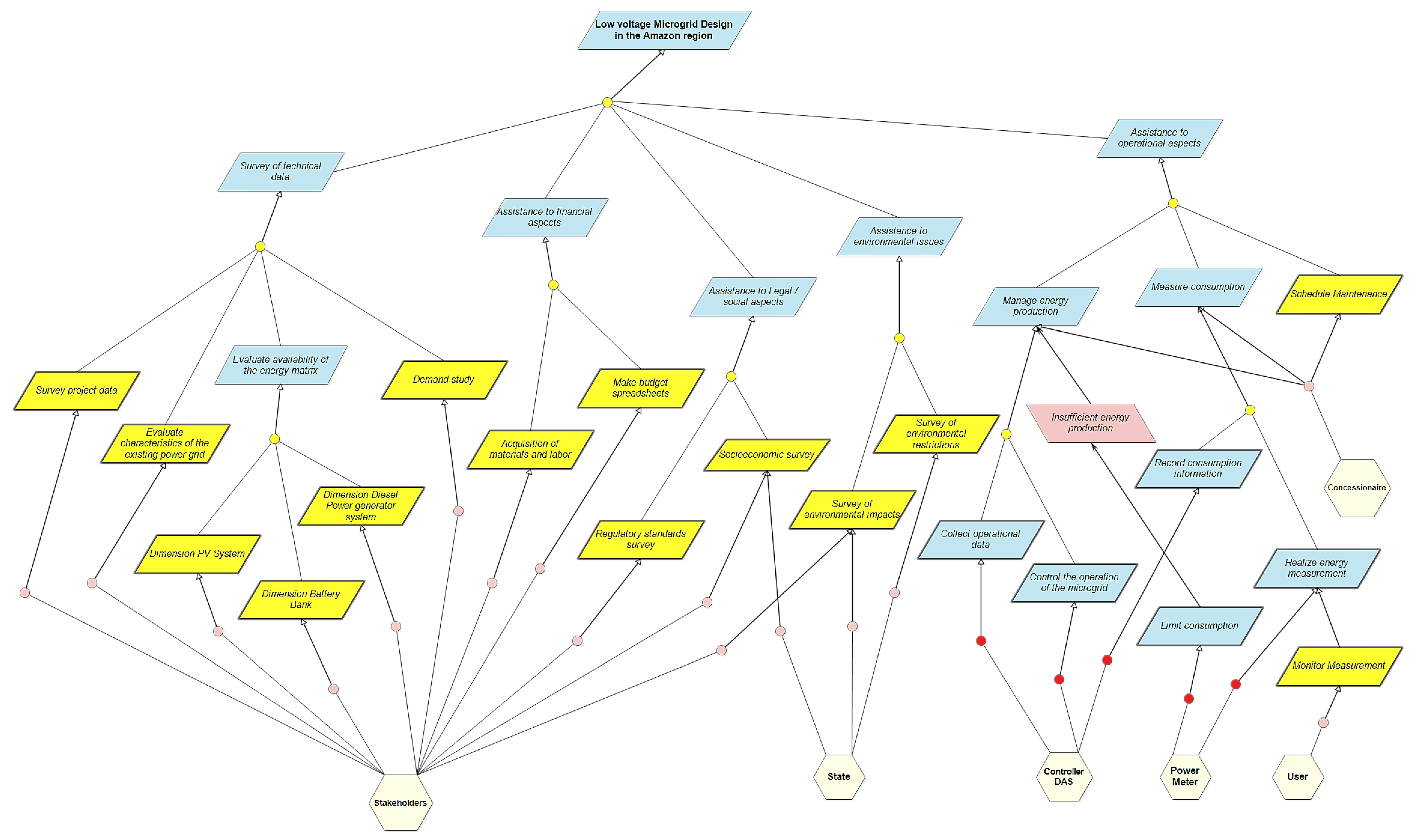 Machines 09 00370 g012