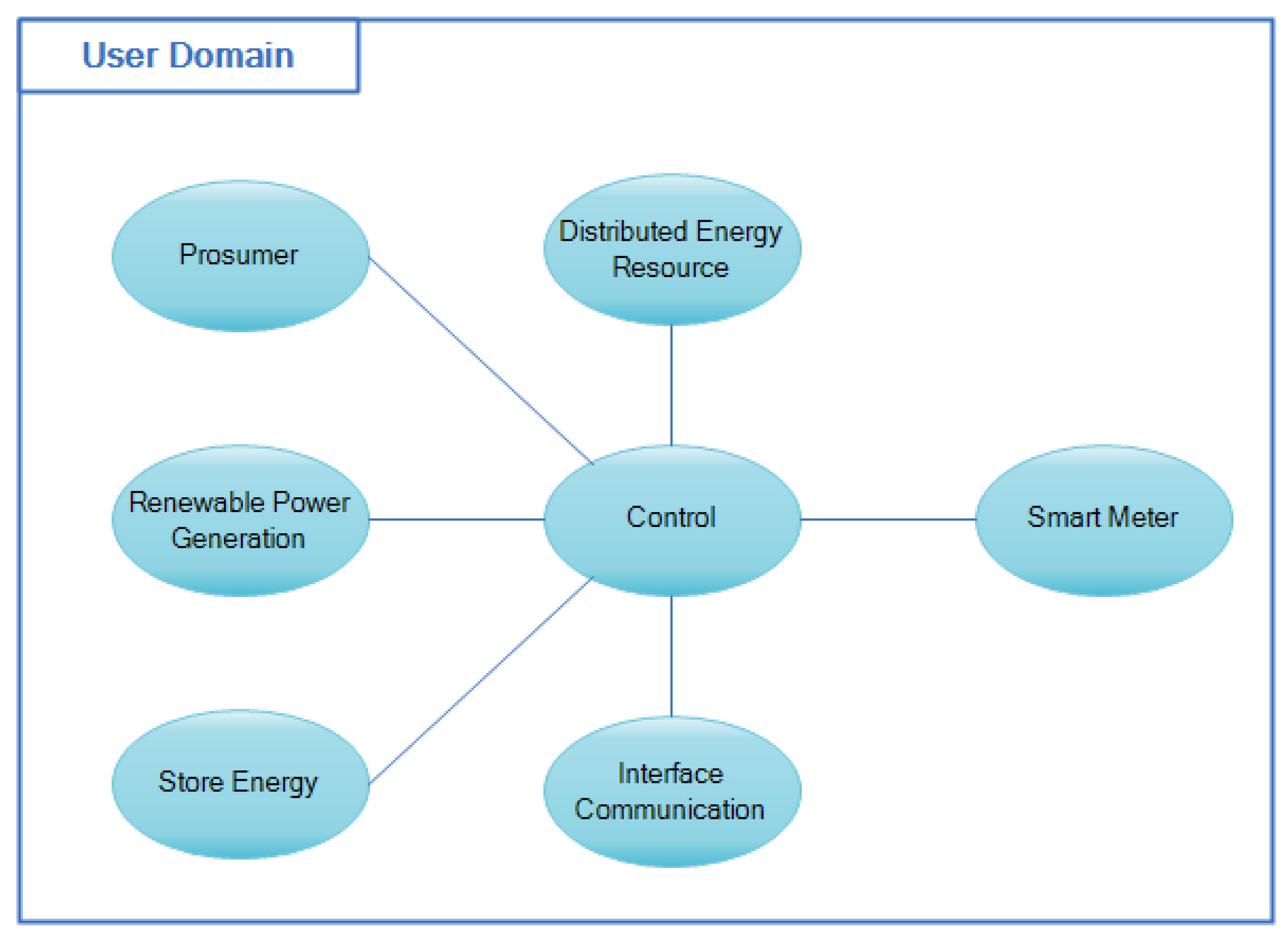 Machines 09 00370 g013