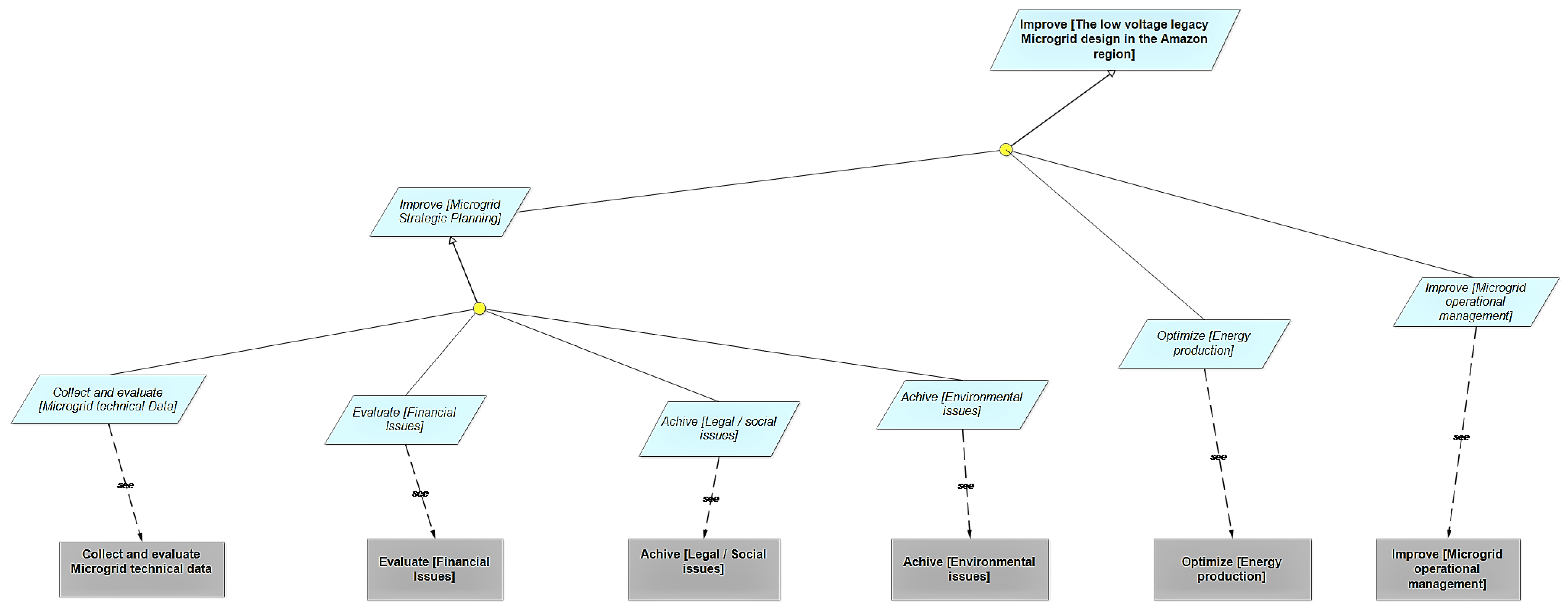 Machines 09 00370 g014