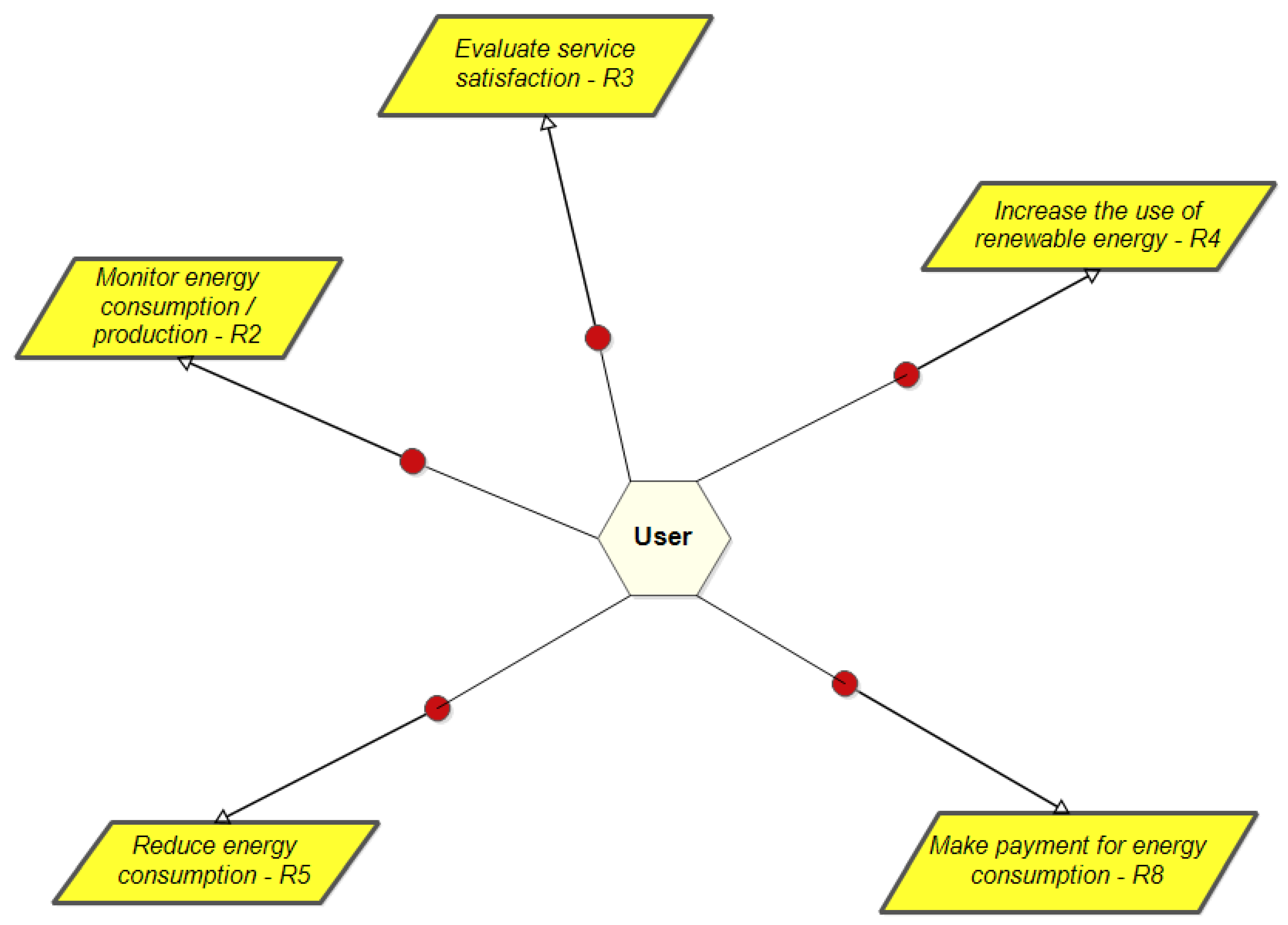 Machines 09 00370 g015