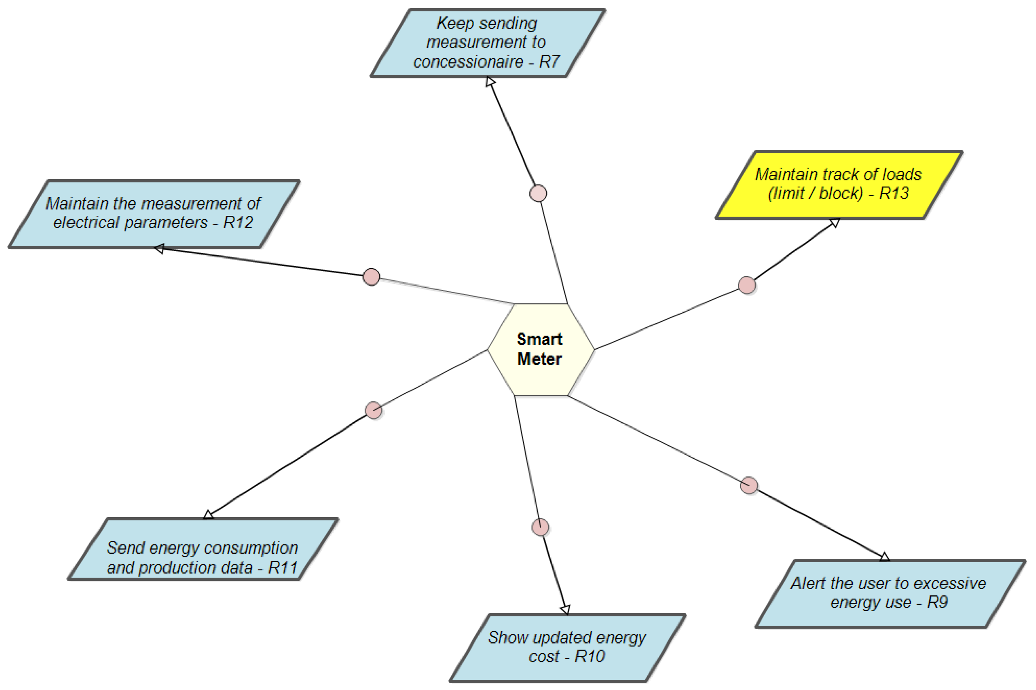 Machines 09 00370 g016