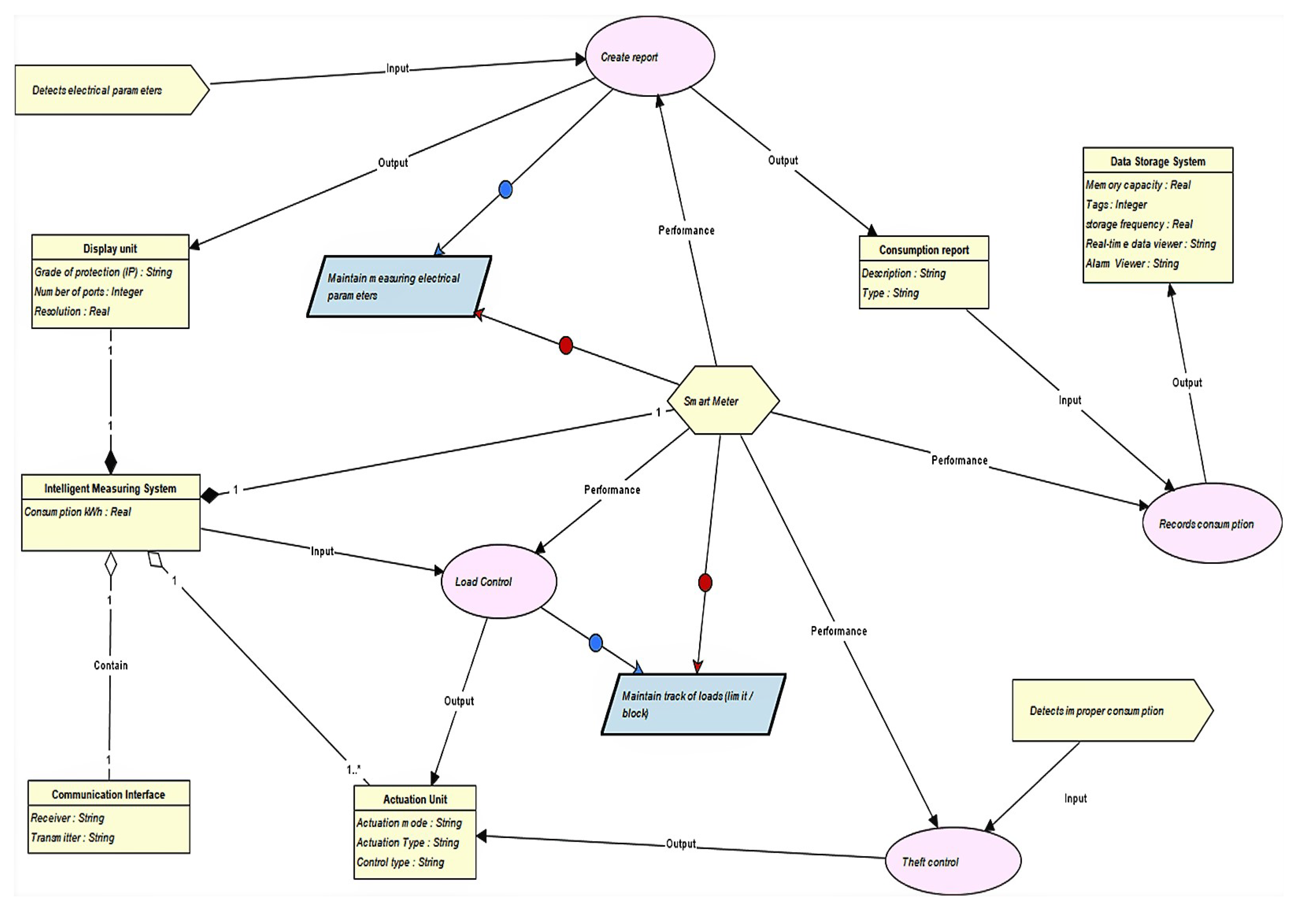 Machines 09 00370 g017