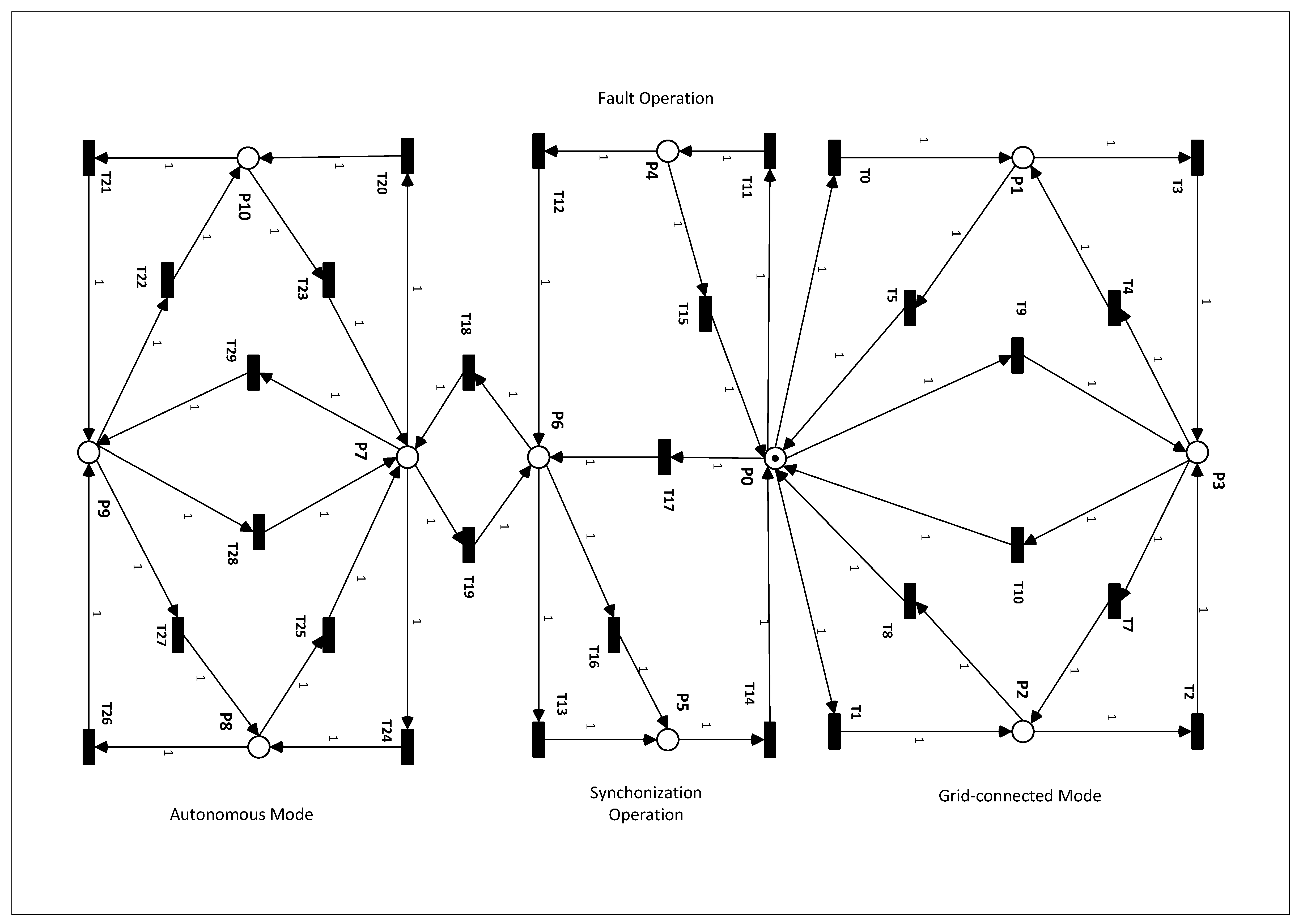 Machines 09 00370 g018