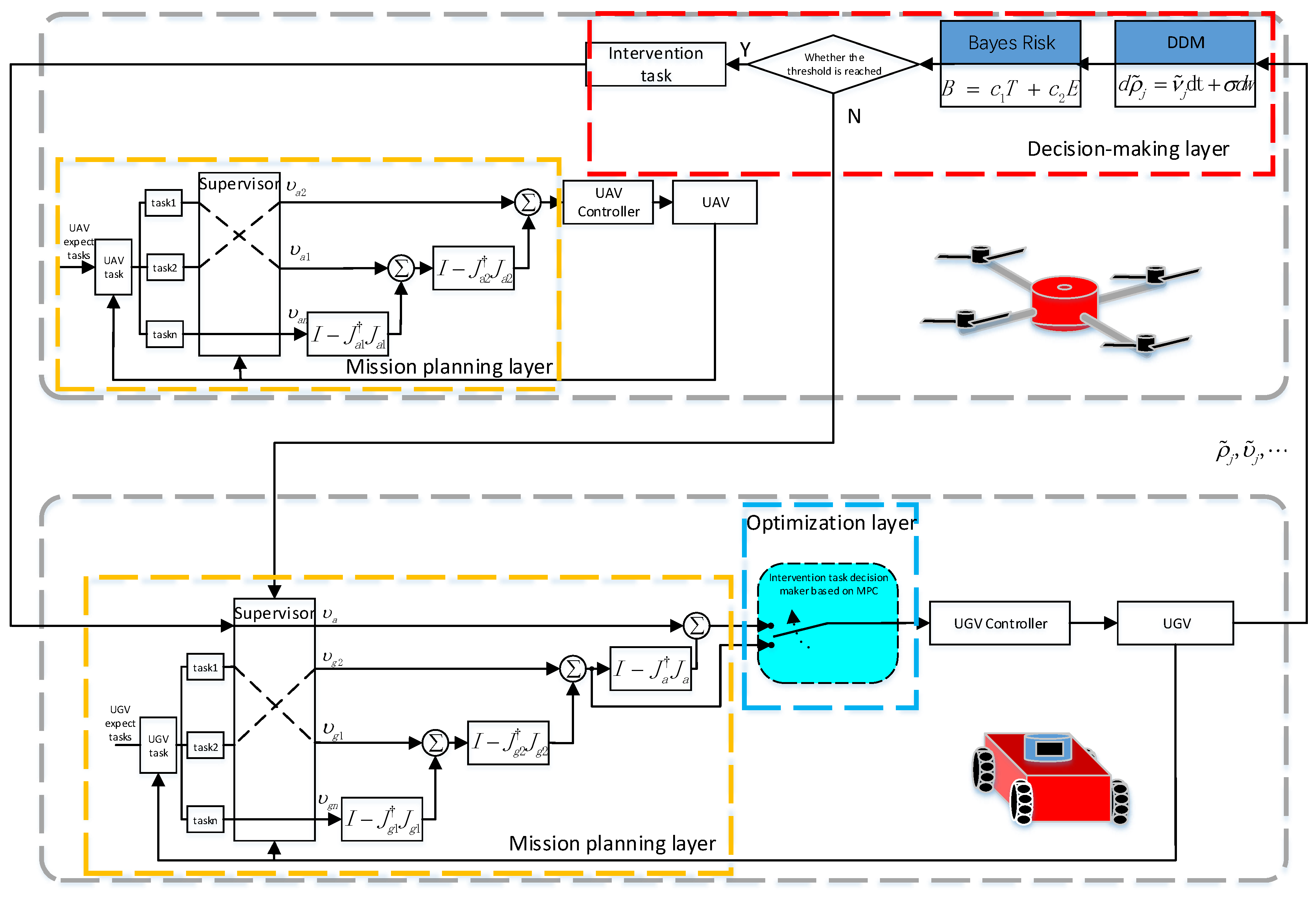 Machines 09 00371 g002