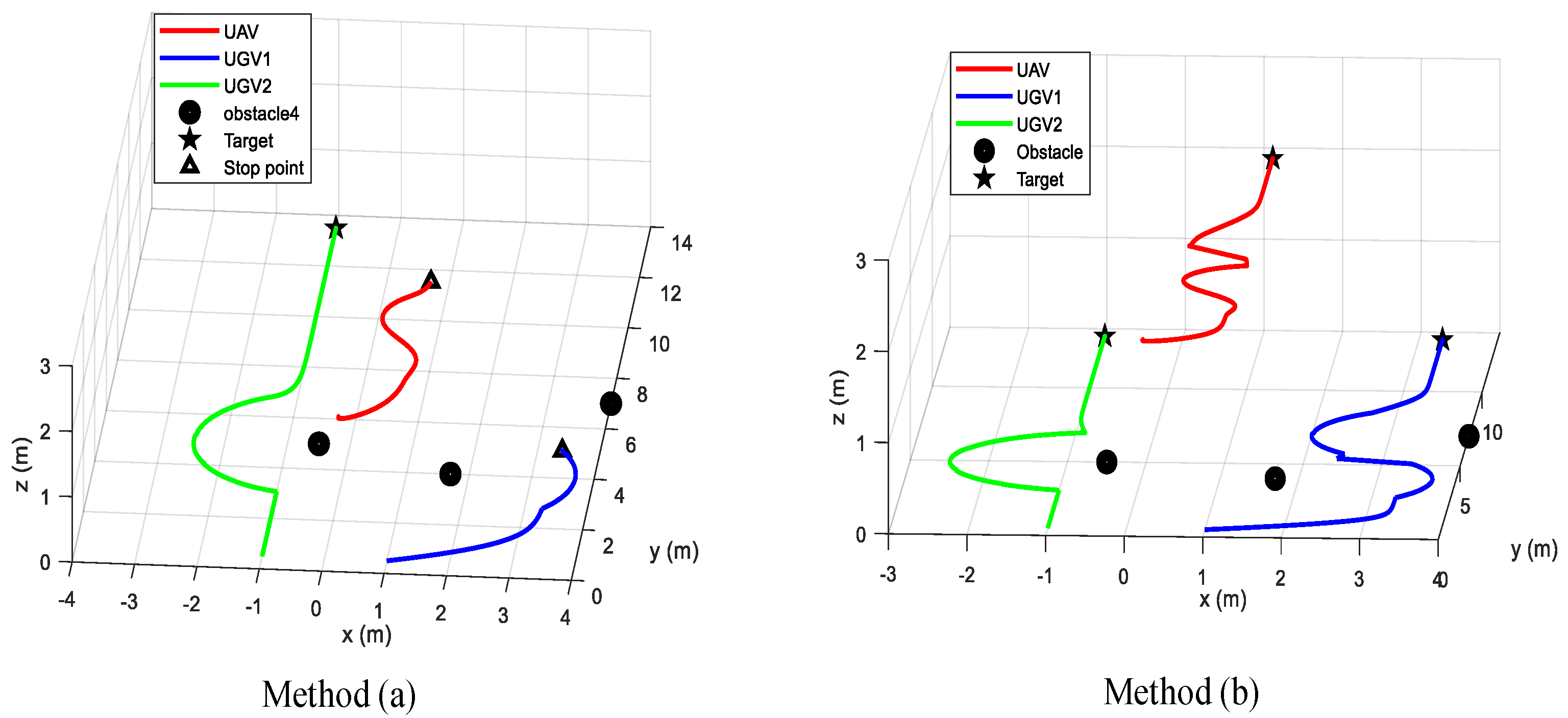 Machines 09 00371 g003
