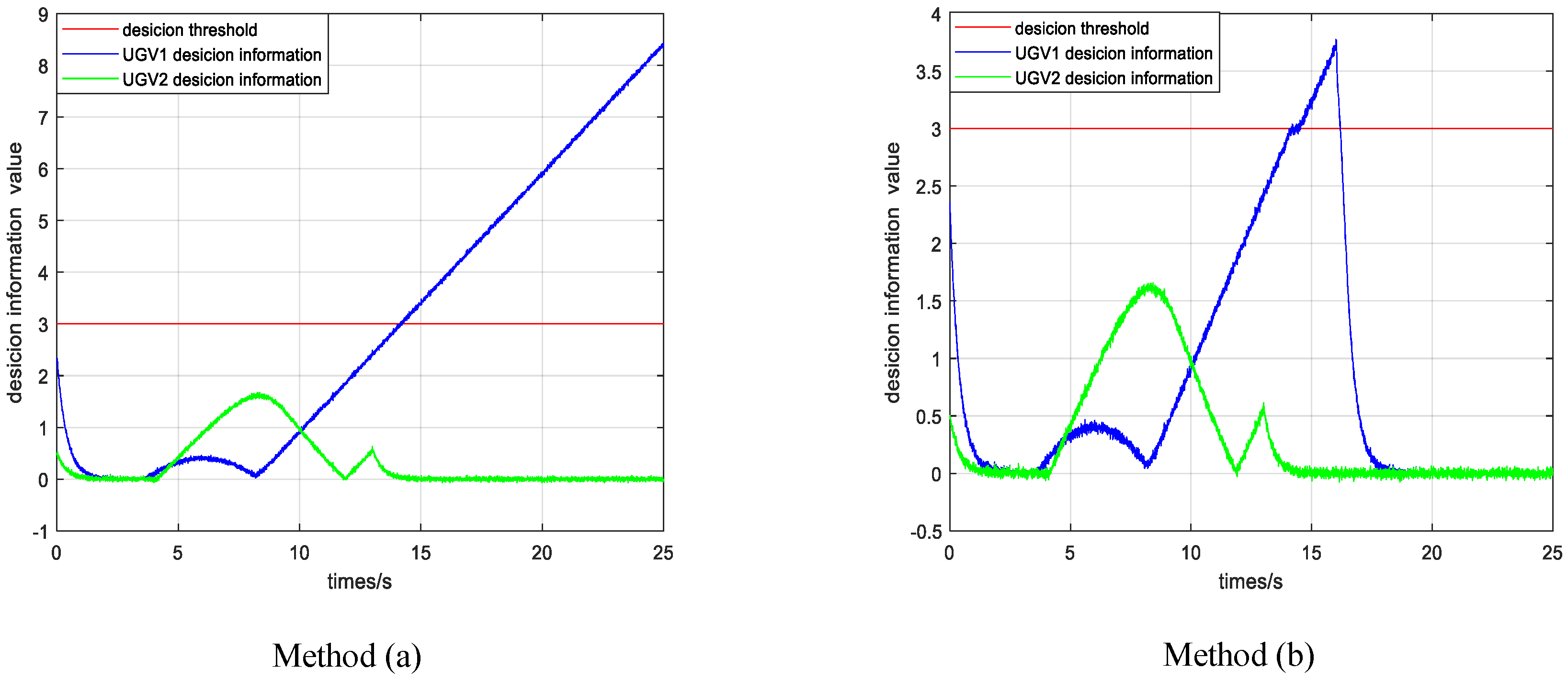 Machines 09 00371 g004