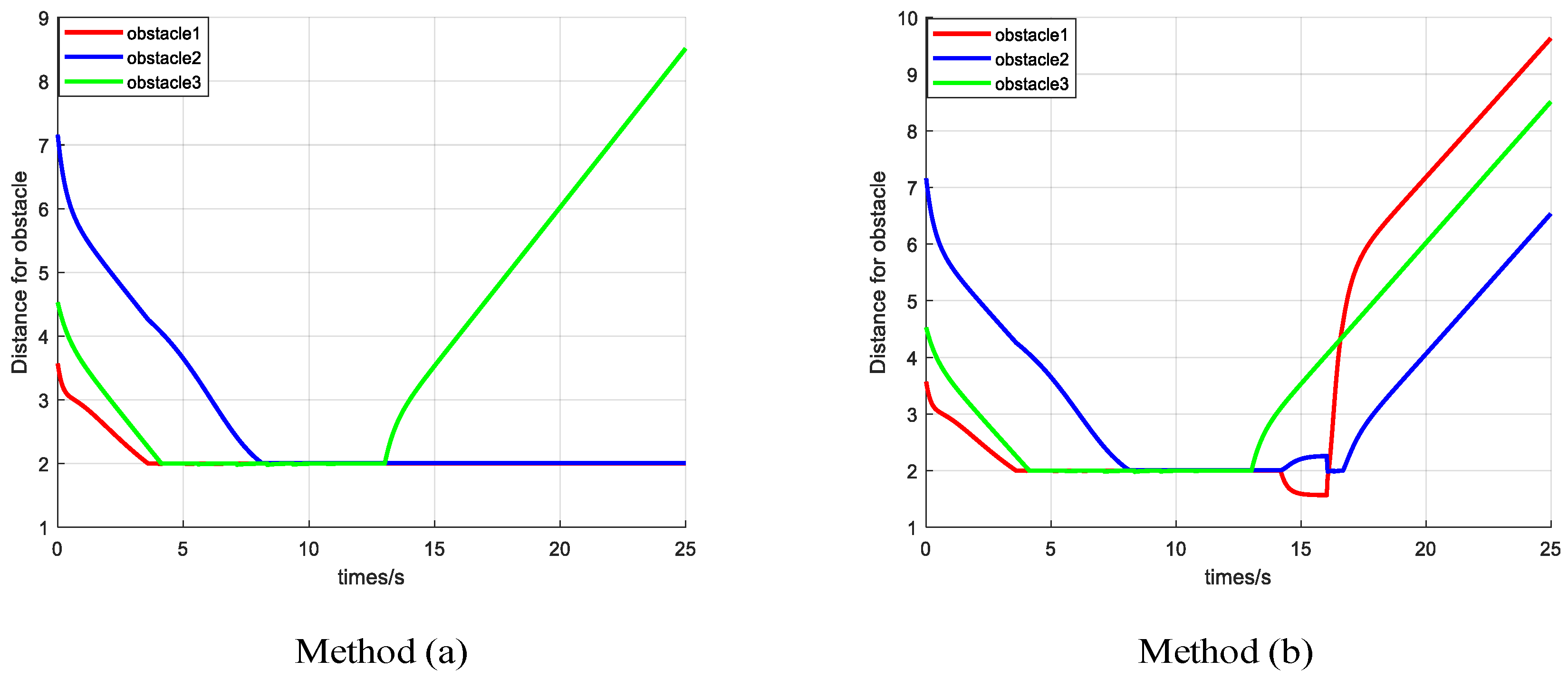Machines 09 00371 g005